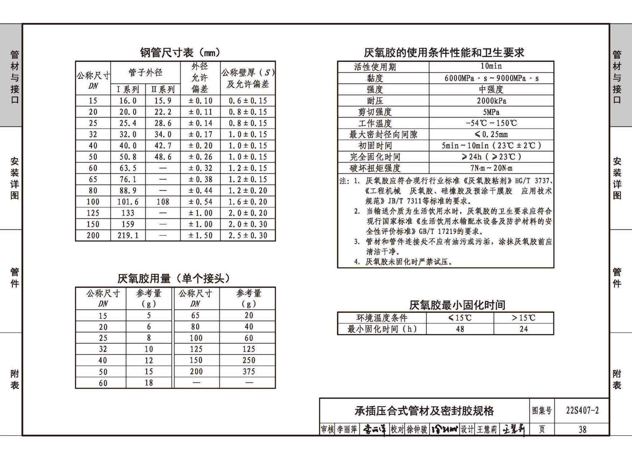 22S407-2--建筑给水薄壁不锈钢管道安装