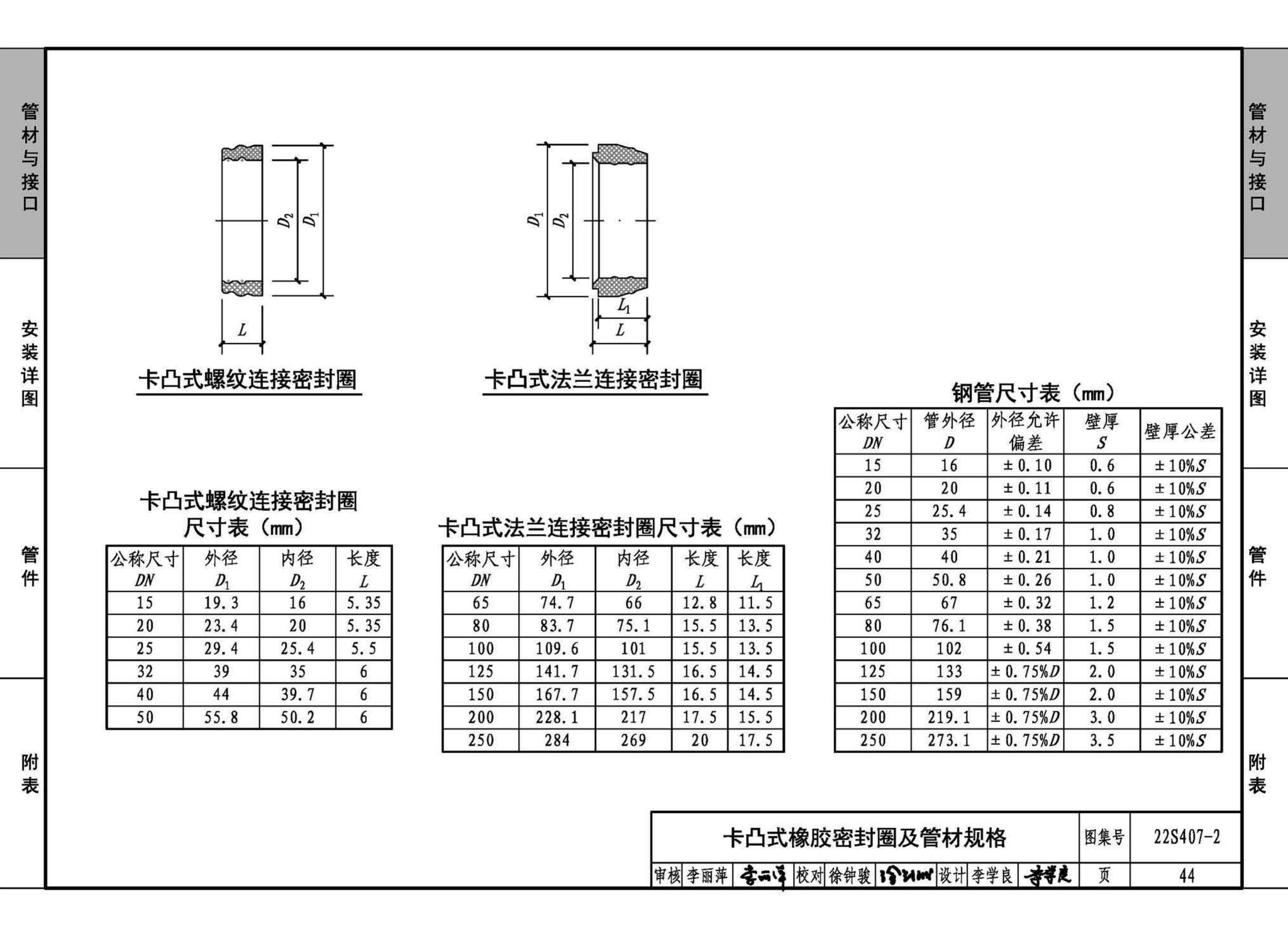 22S407-2--建筑给水薄壁不锈钢管道安装