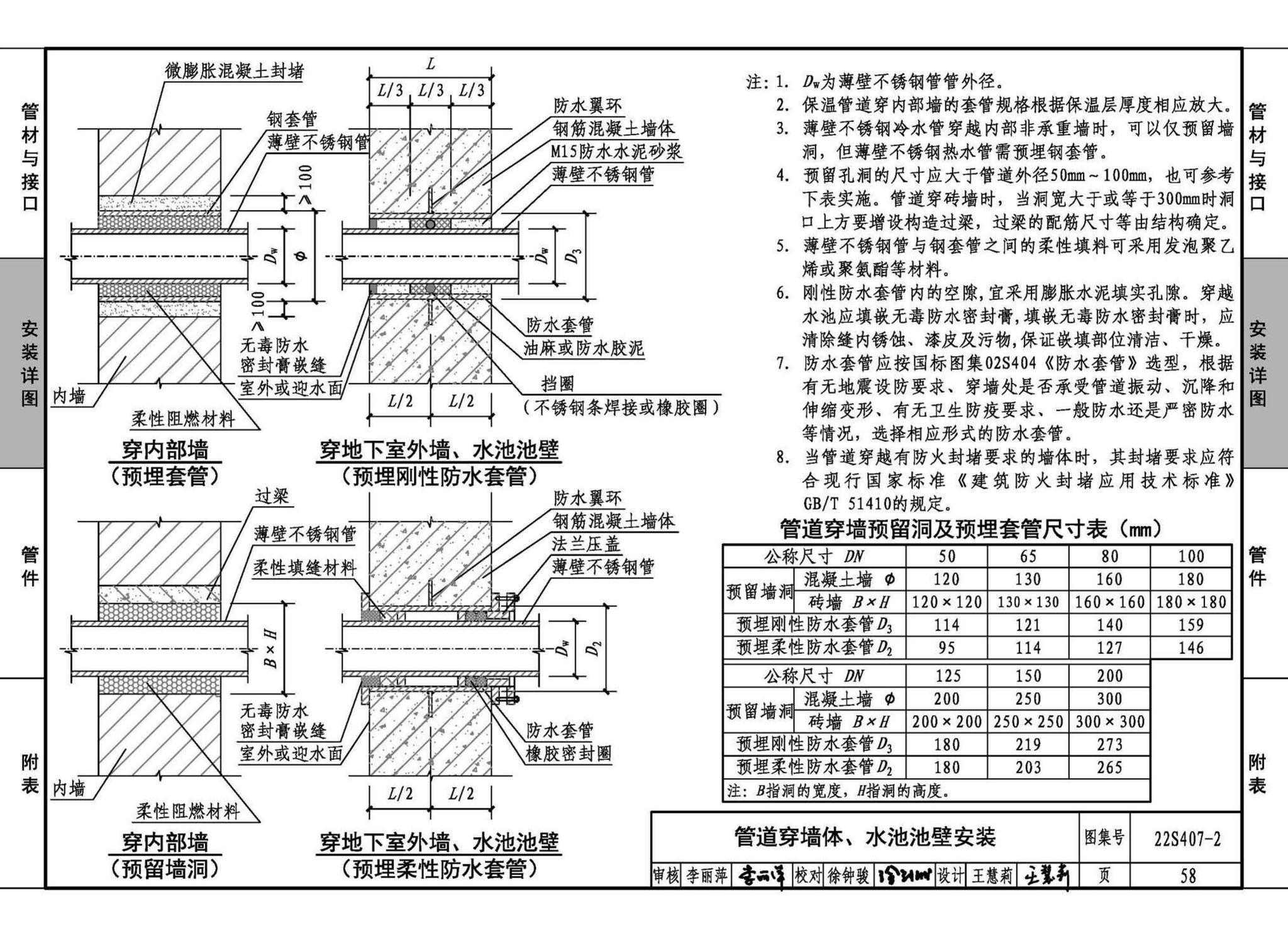 22S407-2--建筑给水薄壁不锈钢管道安装