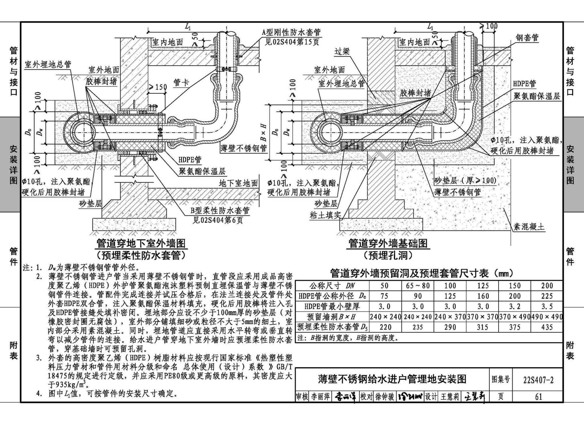 22S407-2--建筑给水薄壁不锈钢管道安装