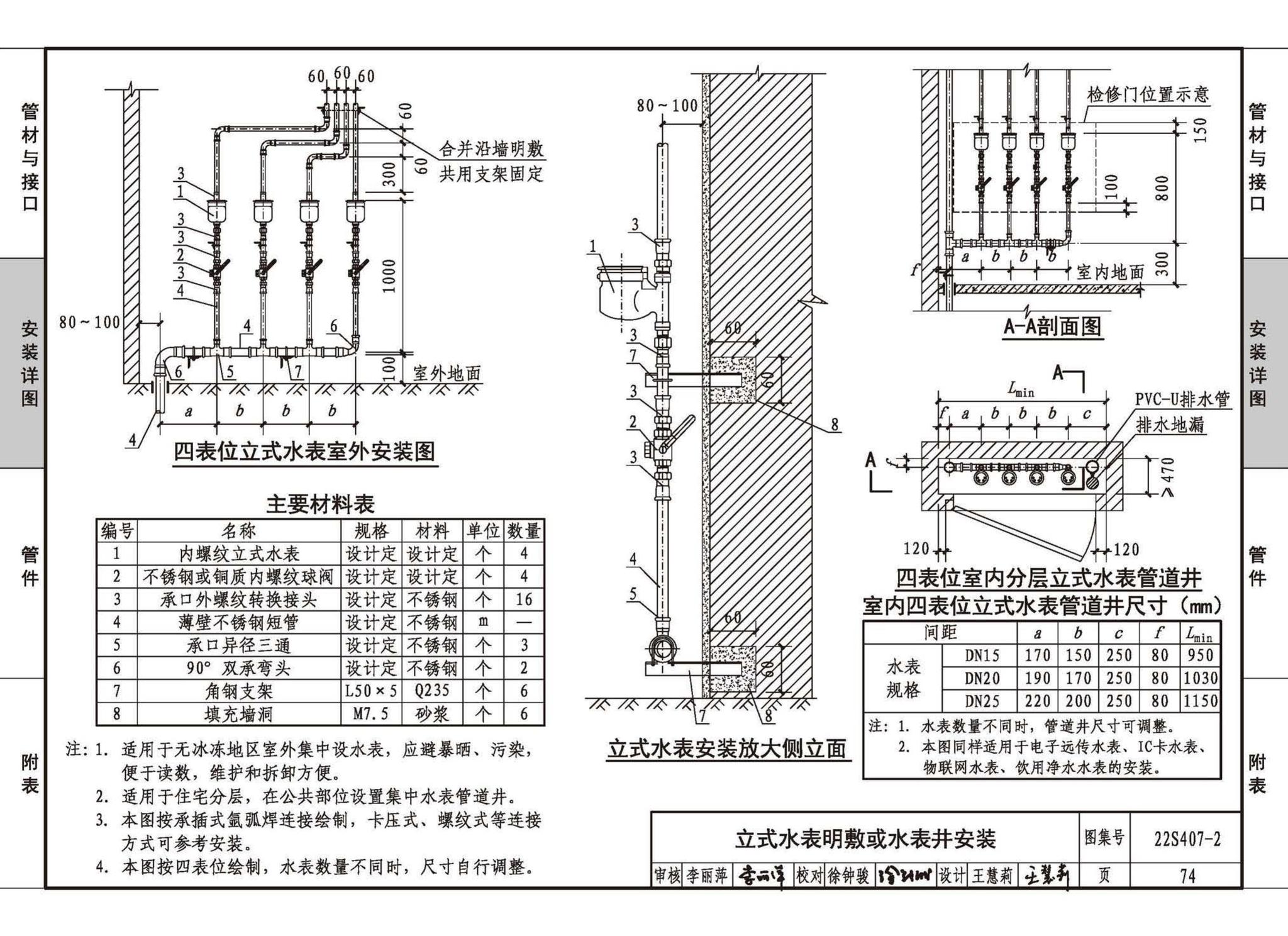 22S407-2--建筑给水薄壁不锈钢管道安装