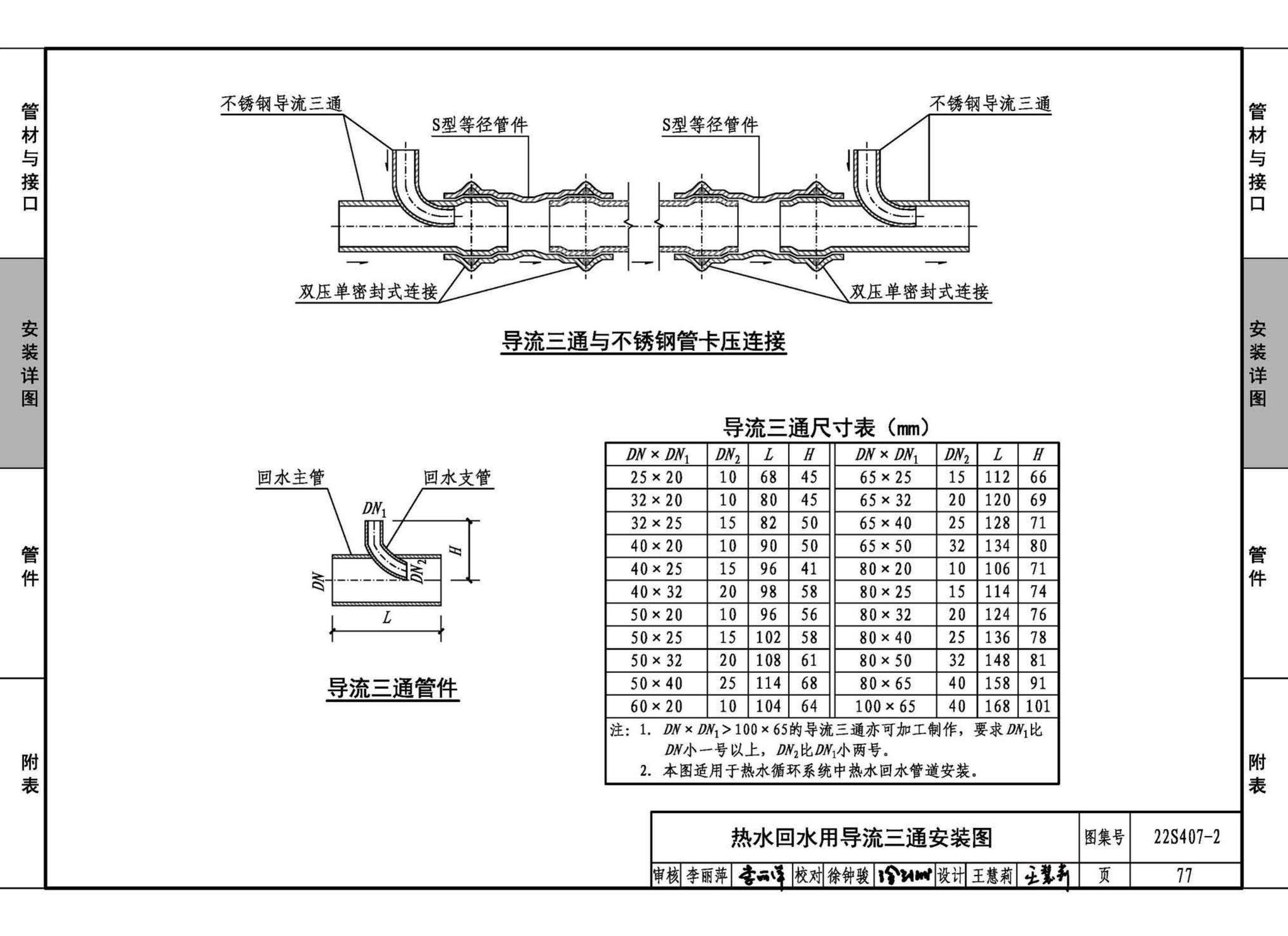 22S407-2--建筑给水薄壁不锈钢管道安装