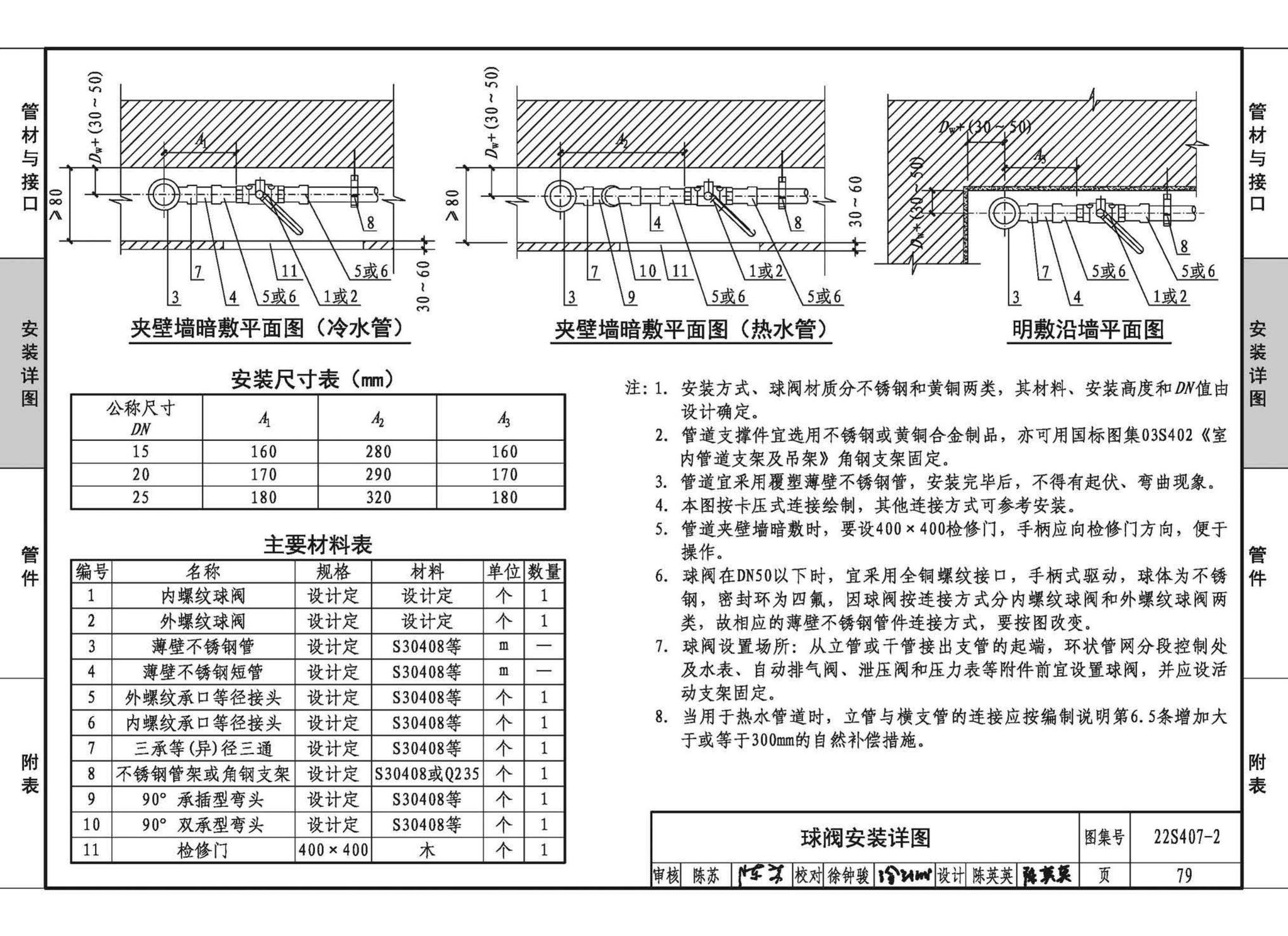 22S407-2--建筑给水薄壁不锈钢管道安装