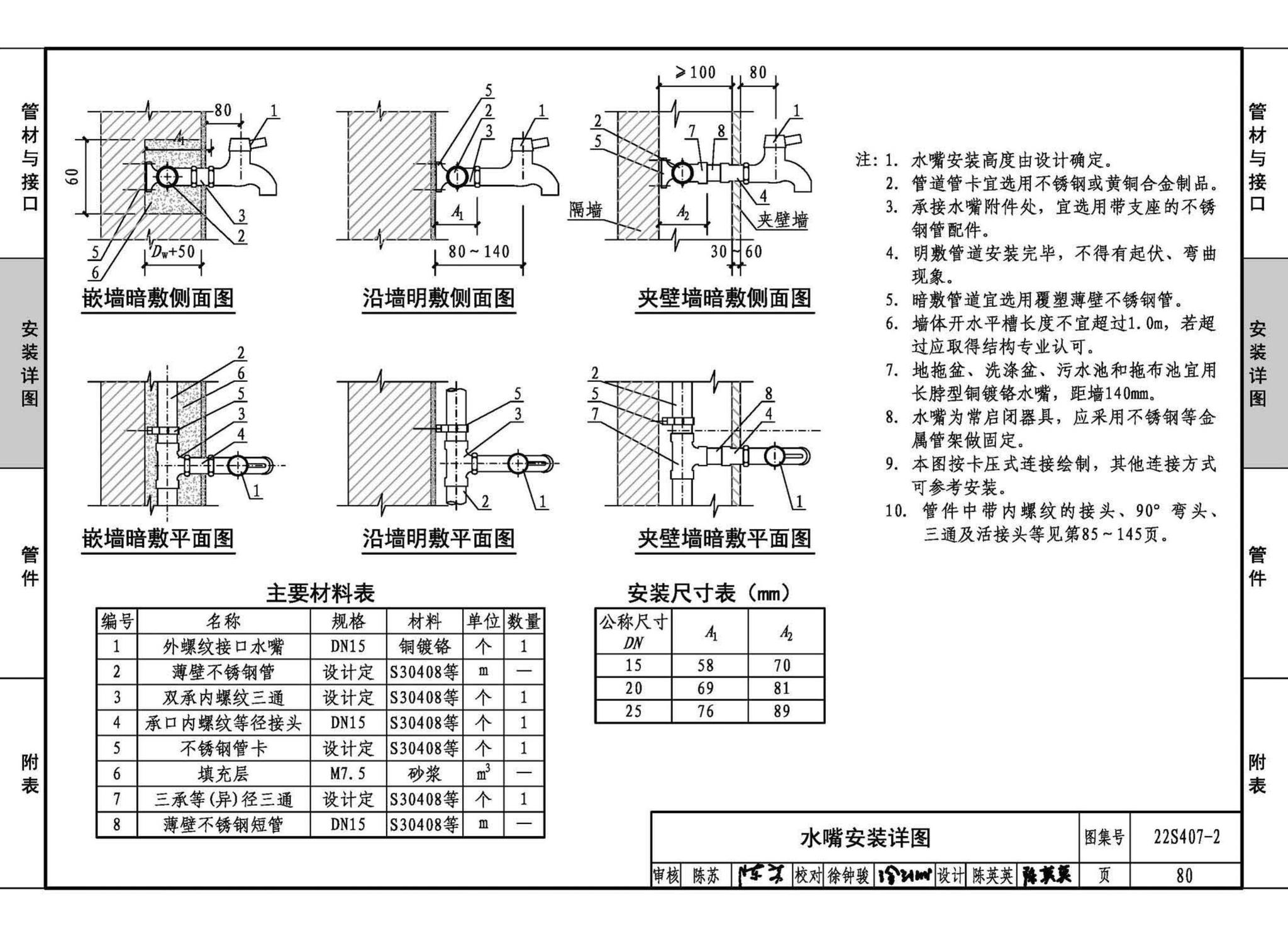 22S407-2--建筑给水薄壁不锈钢管道安装