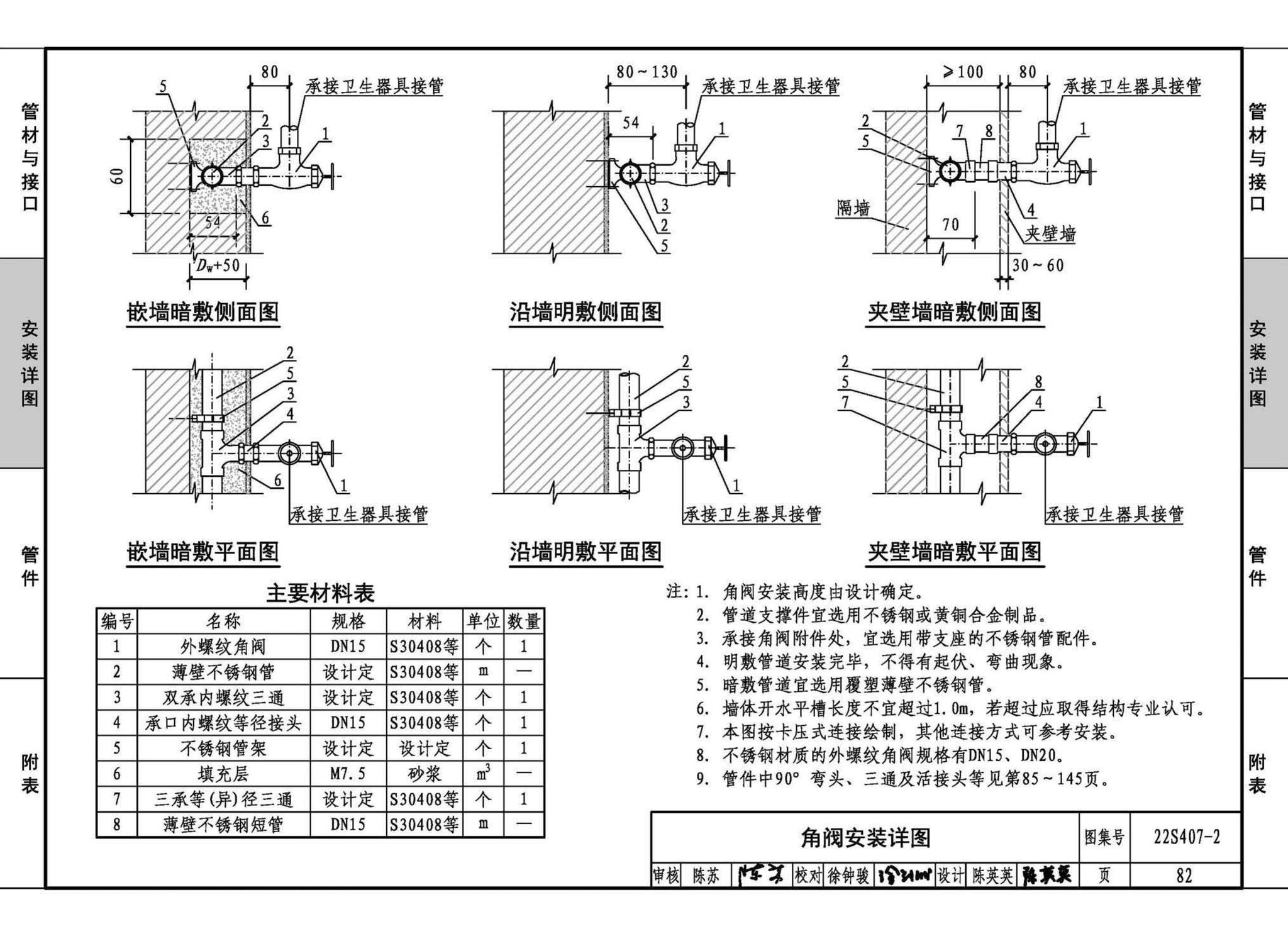 22S407-2--建筑给水薄壁不锈钢管道安装