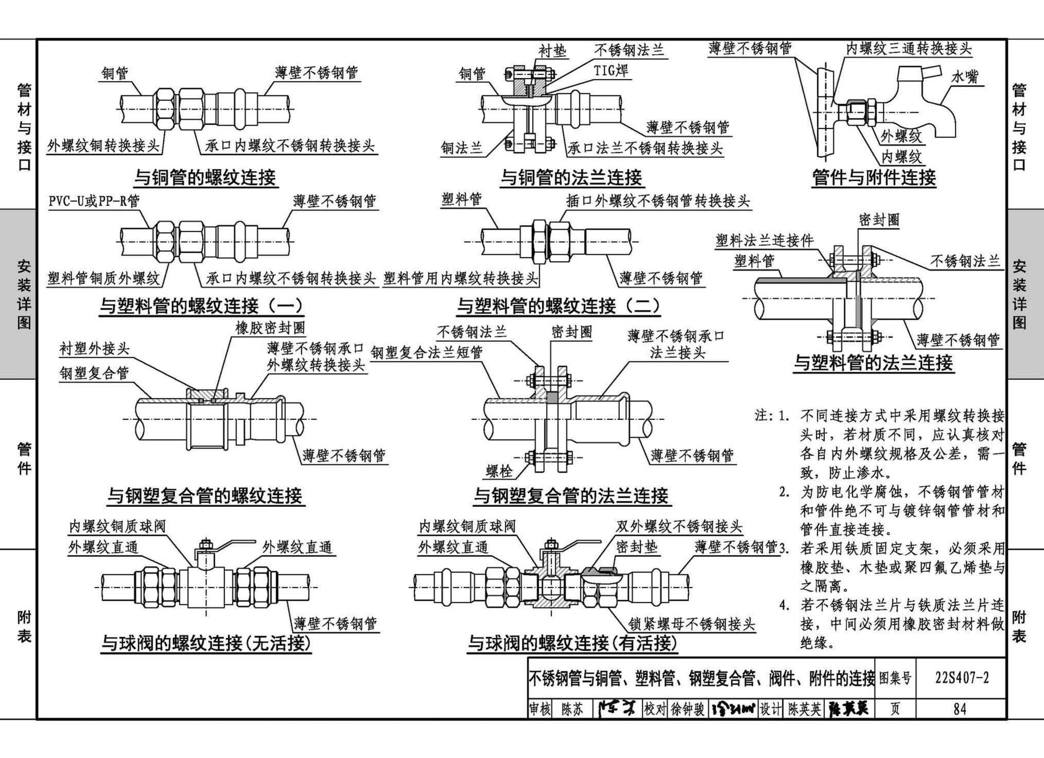 22S407-2--建筑给水薄壁不锈钢管道安装