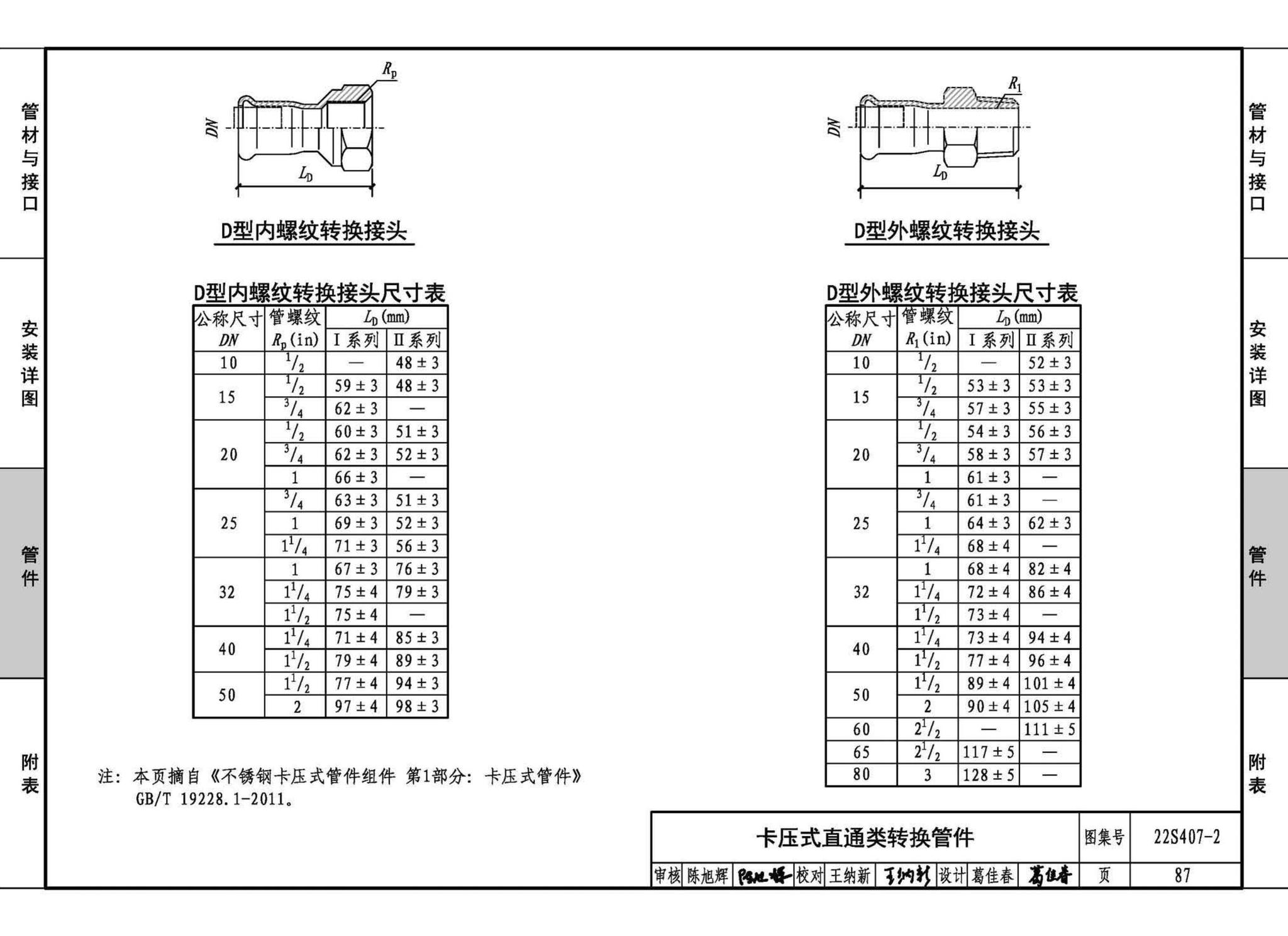 22S407-2--建筑给水薄壁不锈钢管道安装