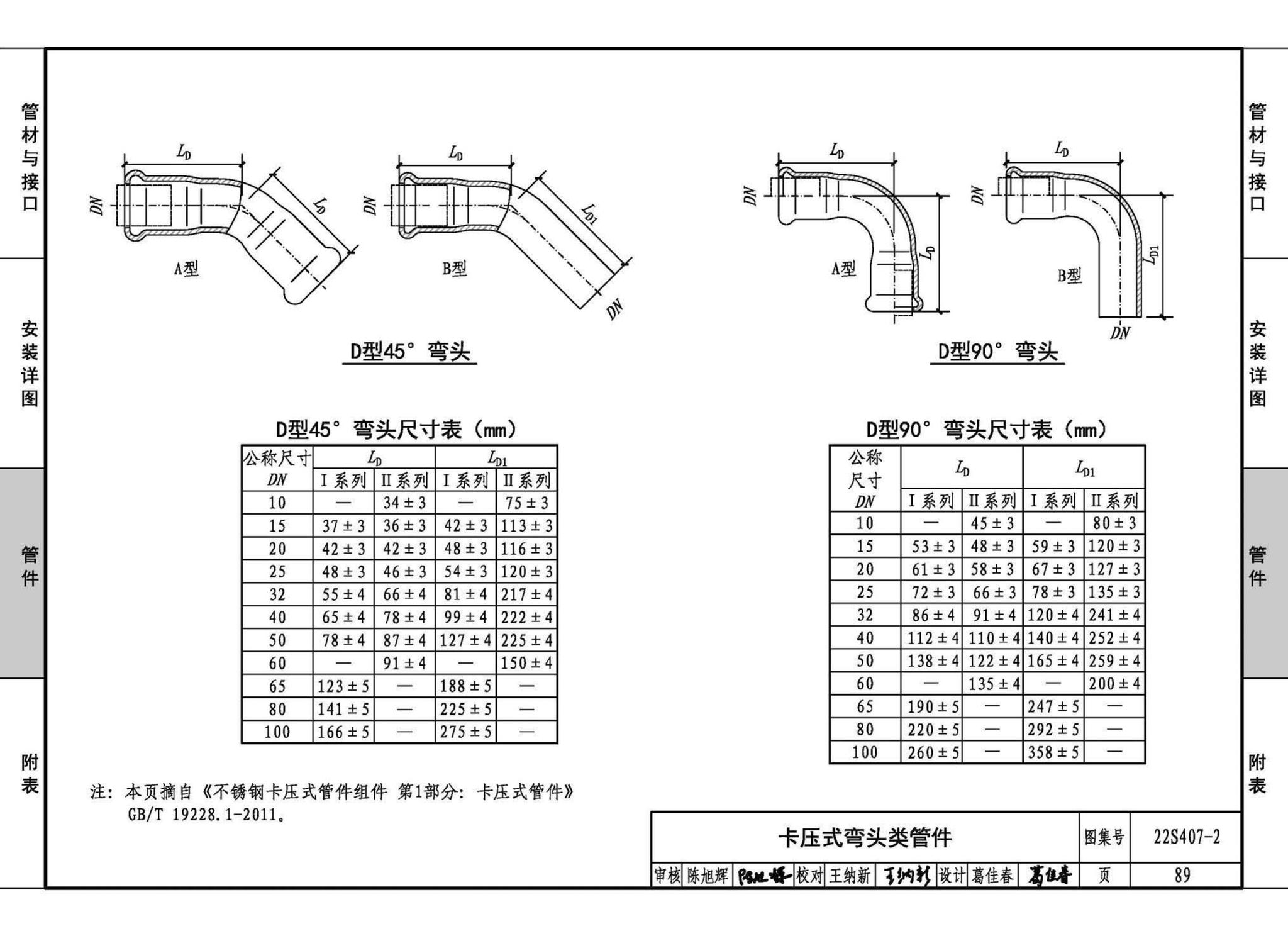 22S407-2--建筑给水薄壁不锈钢管道安装