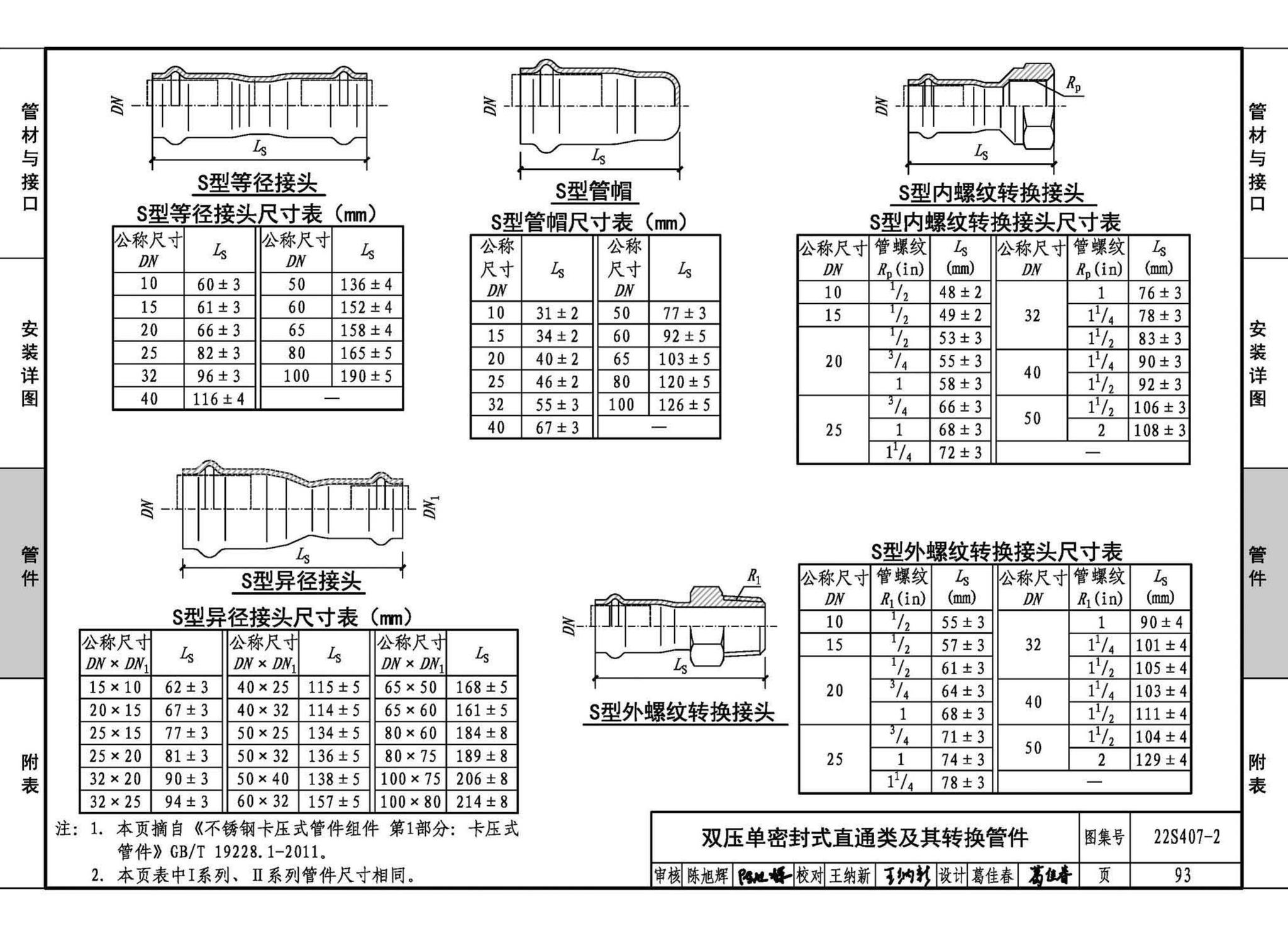 22S407-2--建筑给水薄壁不锈钢管道安装