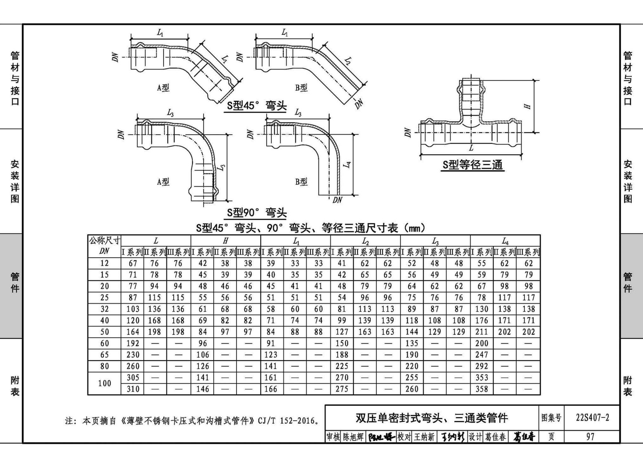 22S407-2--建筑给水薄壁不锈钢管道安装