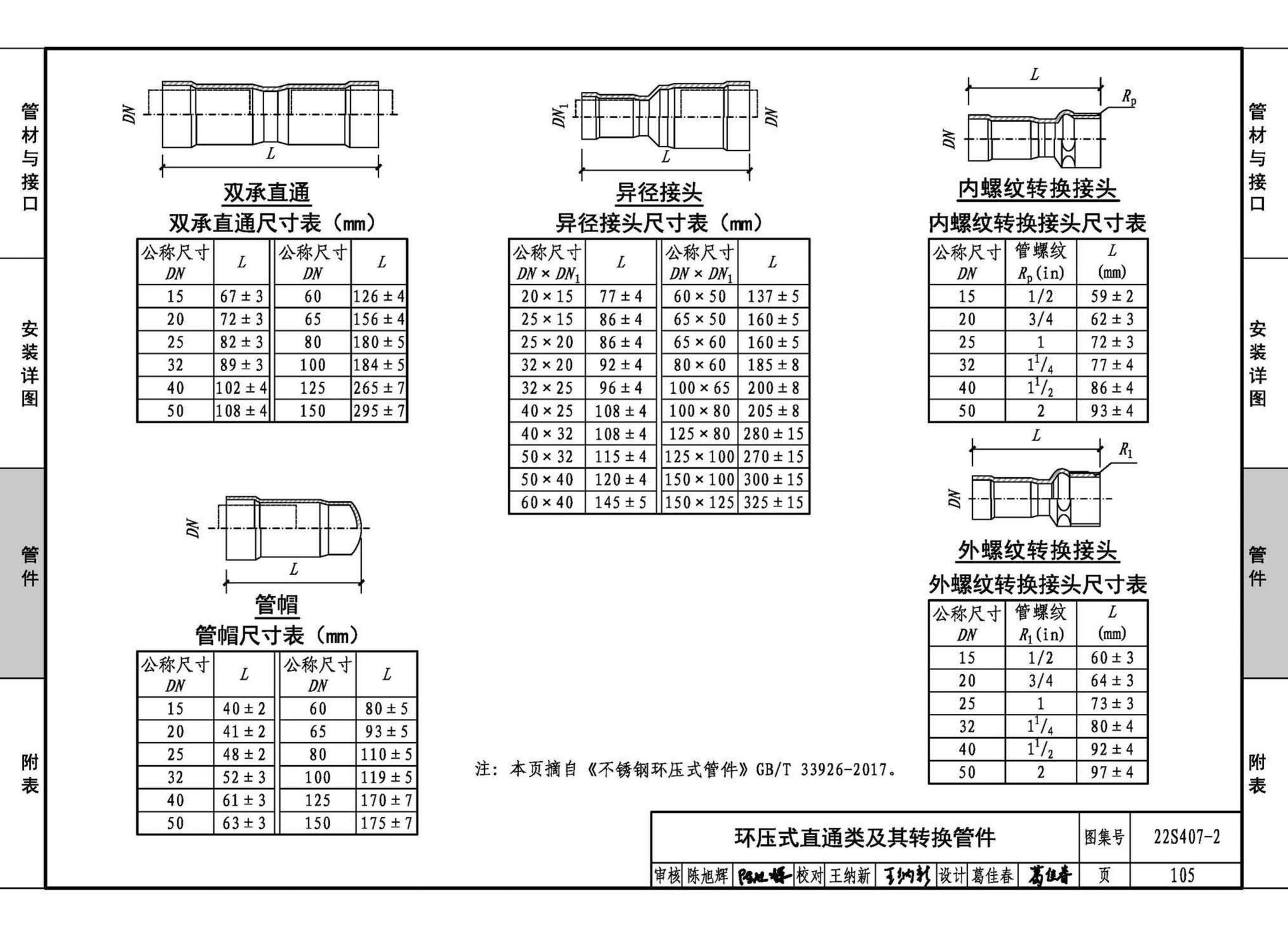 22S407-2--建筑给水薄壁不锈钢管道安装