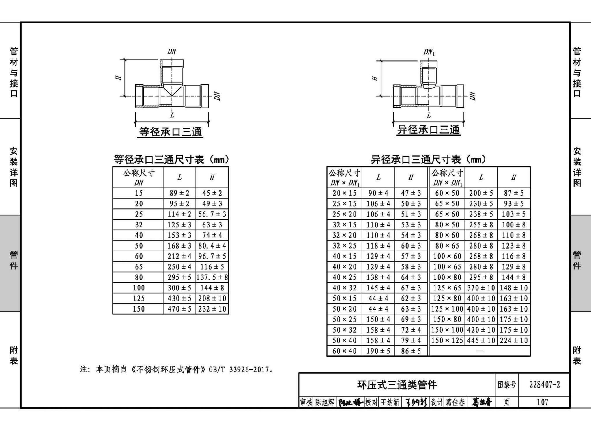 22S407-2--建筑给水薄壁不锈钢管道安装