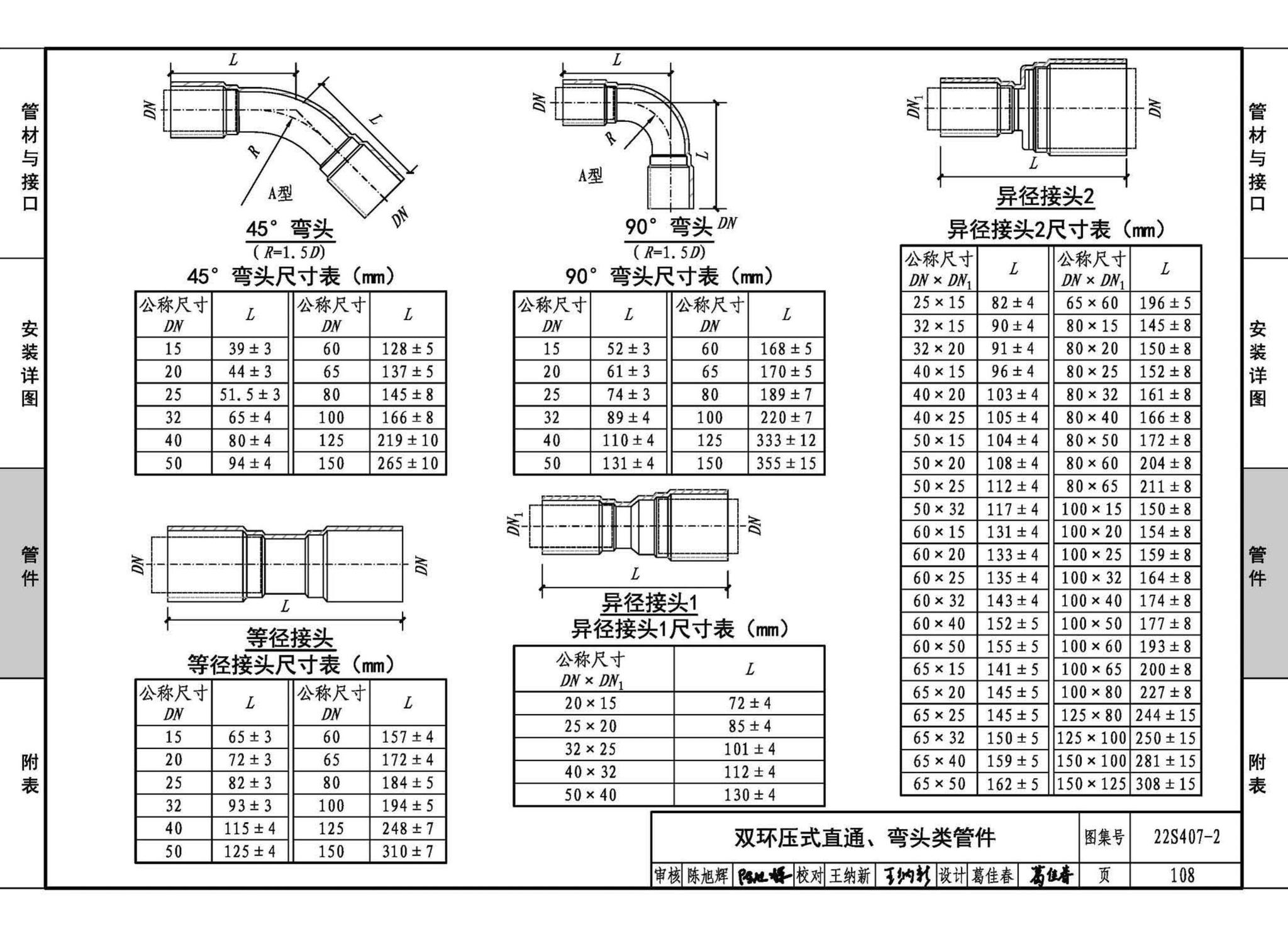 22S407-2--建筑给水薄壁不锈钢管道安装