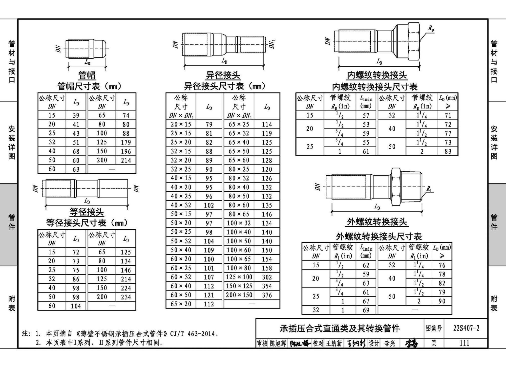 22S407-2--建筑给水薄壁不锈钢管道安装