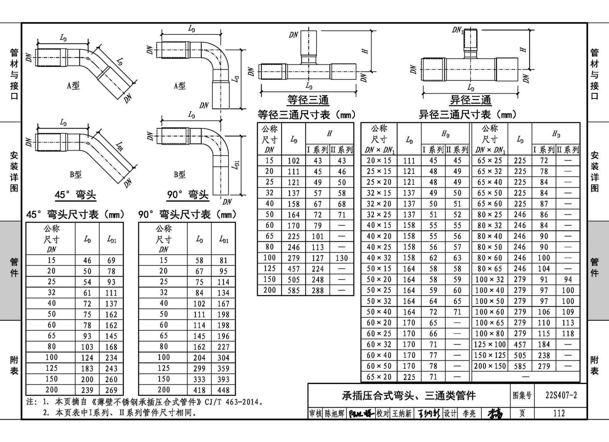 22S407-2--建筑给水薄壁不锈钢管道安装