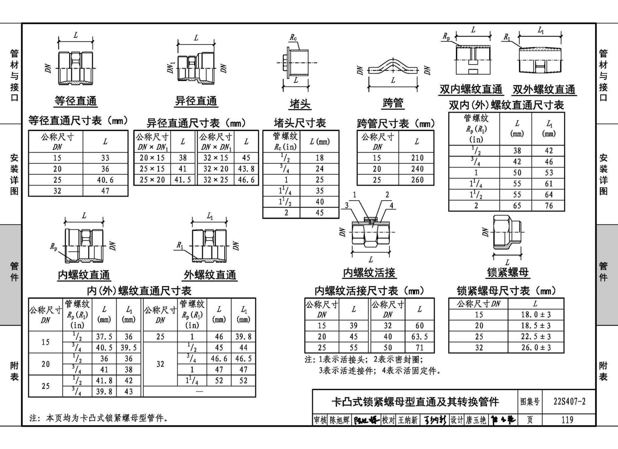 22S407-2--建筑给水薄壁不锈钢管道安装