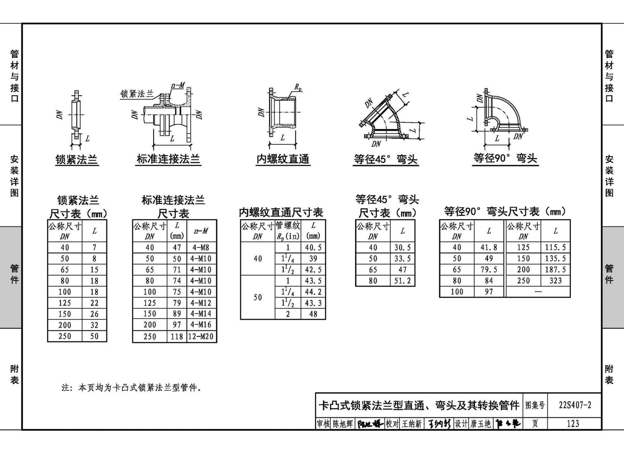 22S407-2--建筑给水薄壁不锈钢管道安装