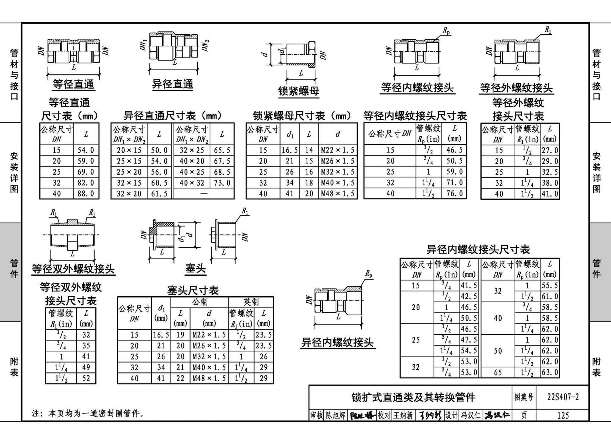 22S407-2--建筑给水薄壁不锈钢管道安装