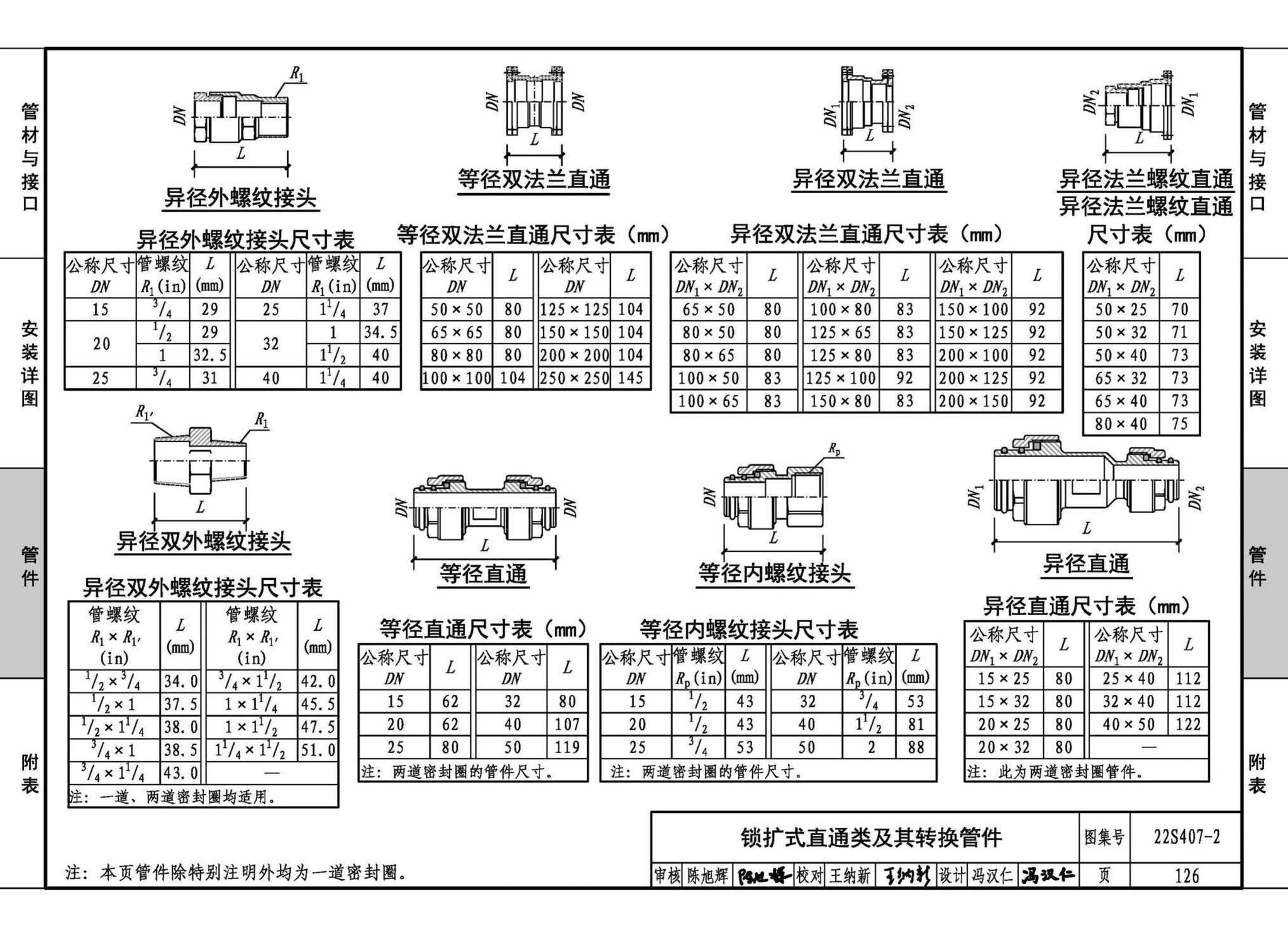 22S407-2--建筑给水薄壁不锈钢管道安装