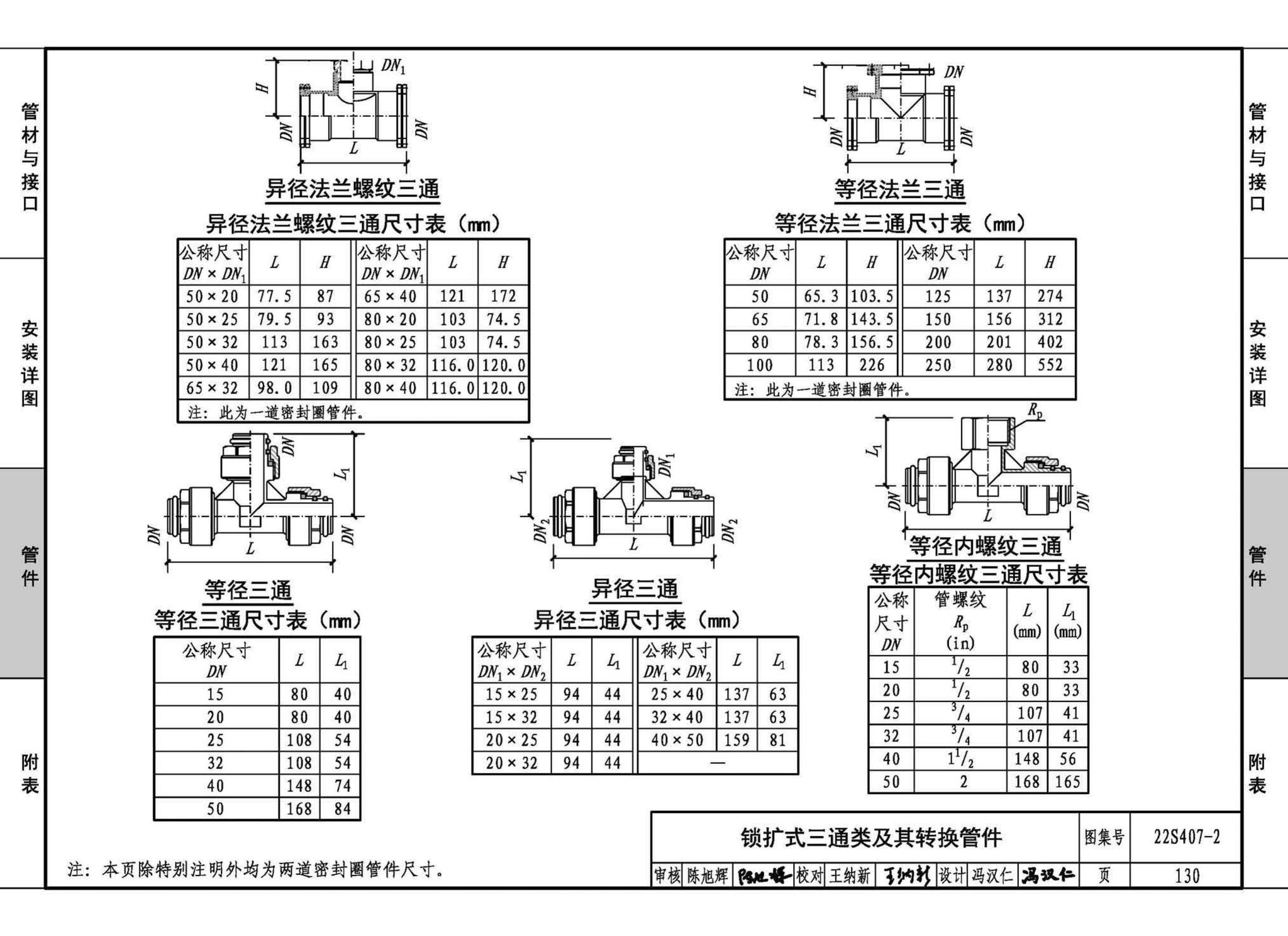 22S407-2--建筑给水薄壁不锈钢管道安装