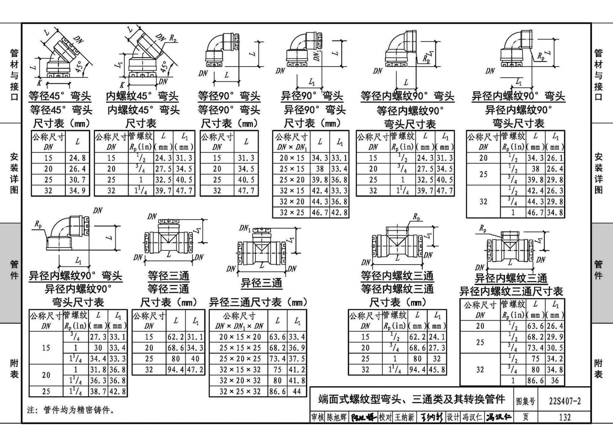 22S407-2--建筑给水薄壁不锈钢管道安装