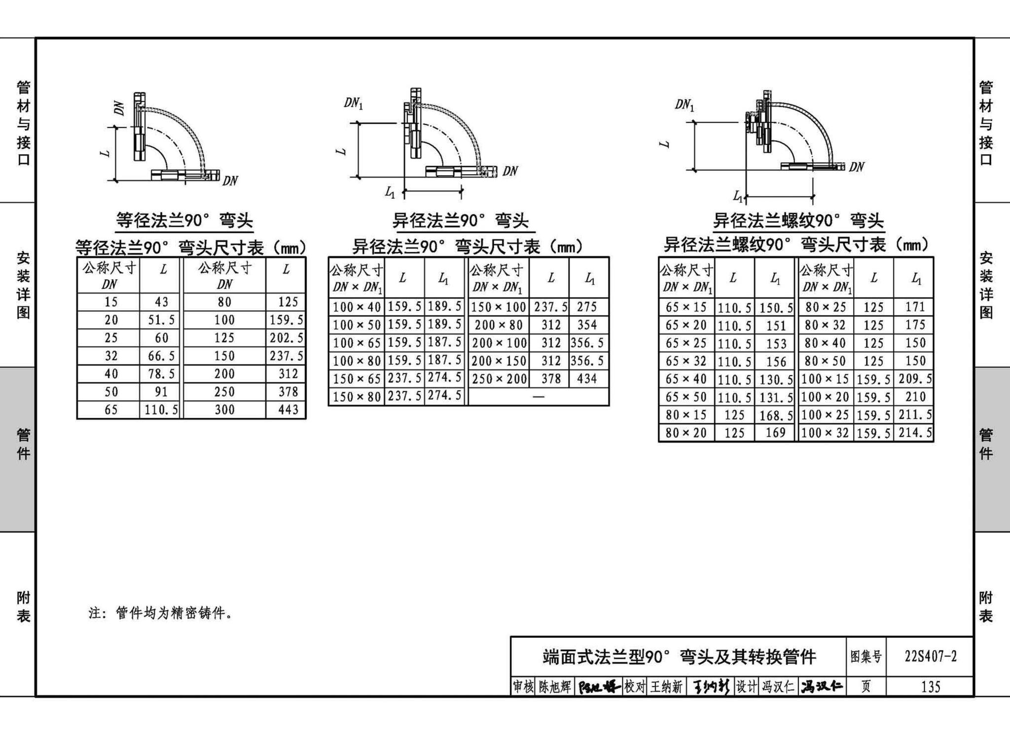 22S407-2--建筑给水薄壁不锈钢管道安装