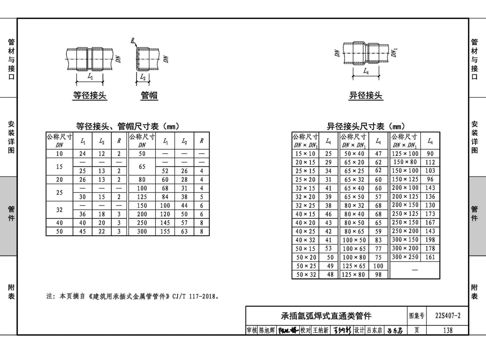 22S407-2--建筑给水薄壁不锈钢管道安装