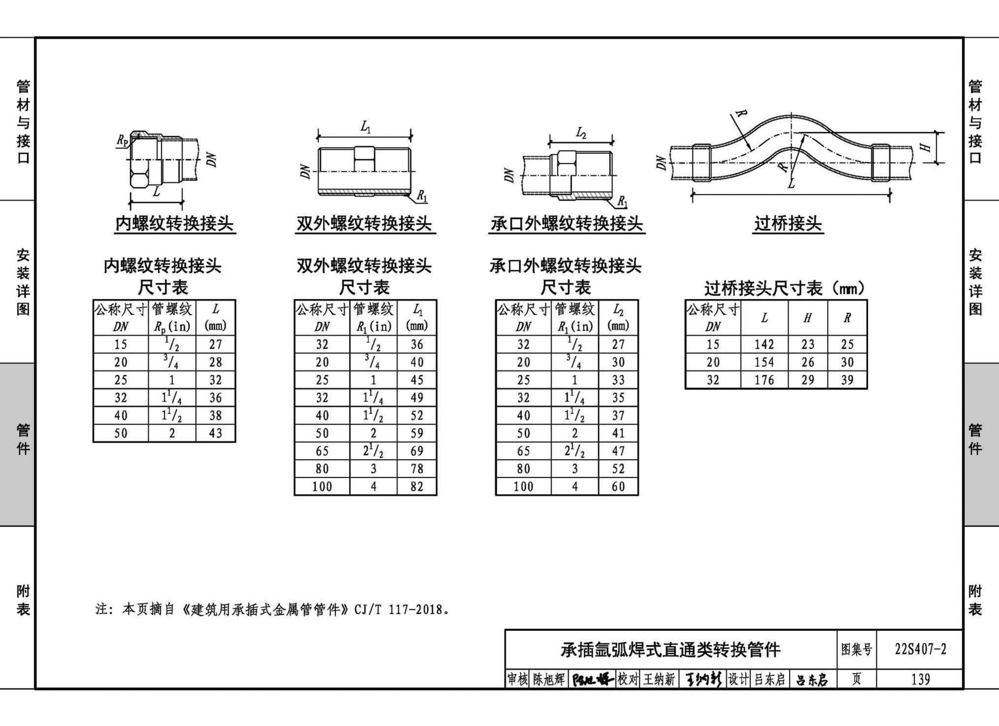 22S407-2--建筑给水薄壁不锈钢管道安装