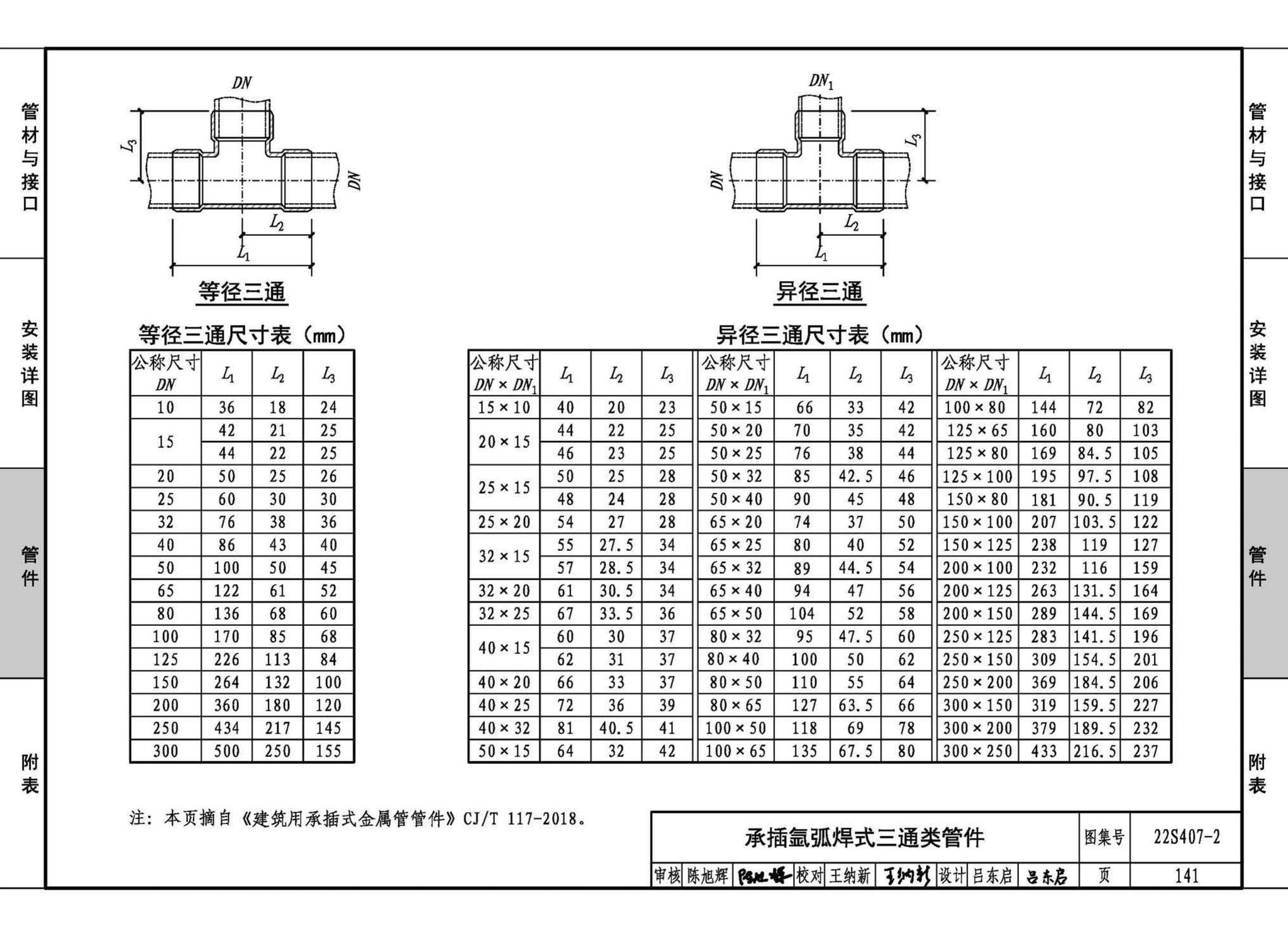 22S407-2--建筑给水薄壁不锈钢管道安装