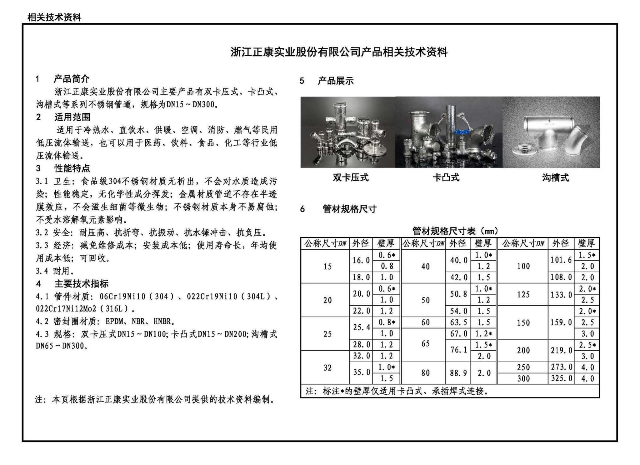 22S407-2--建筑给水薄壁不锈钢管道安装