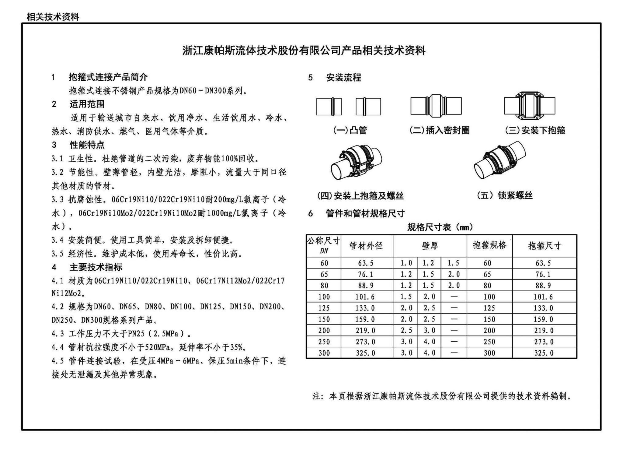 22S407-2--建筑给水薄壁不锈钢管道安装