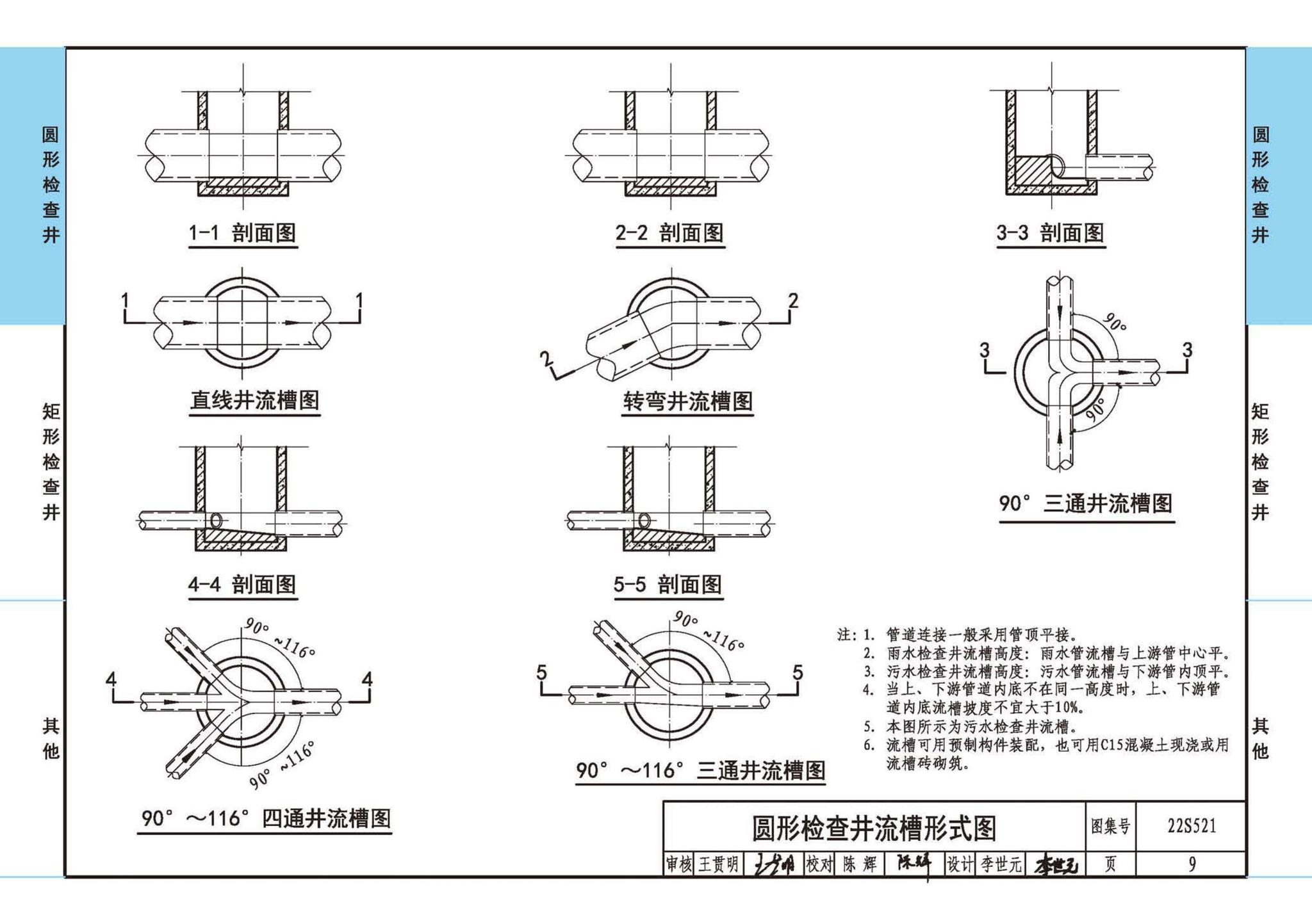 22S521--预制装配式混凝土检查井