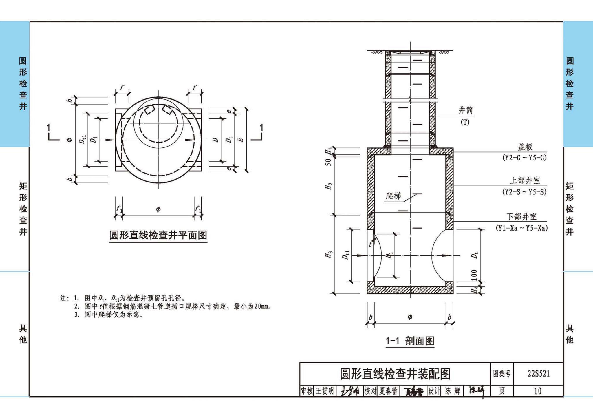 22S521--预制装配式混凝土检查井