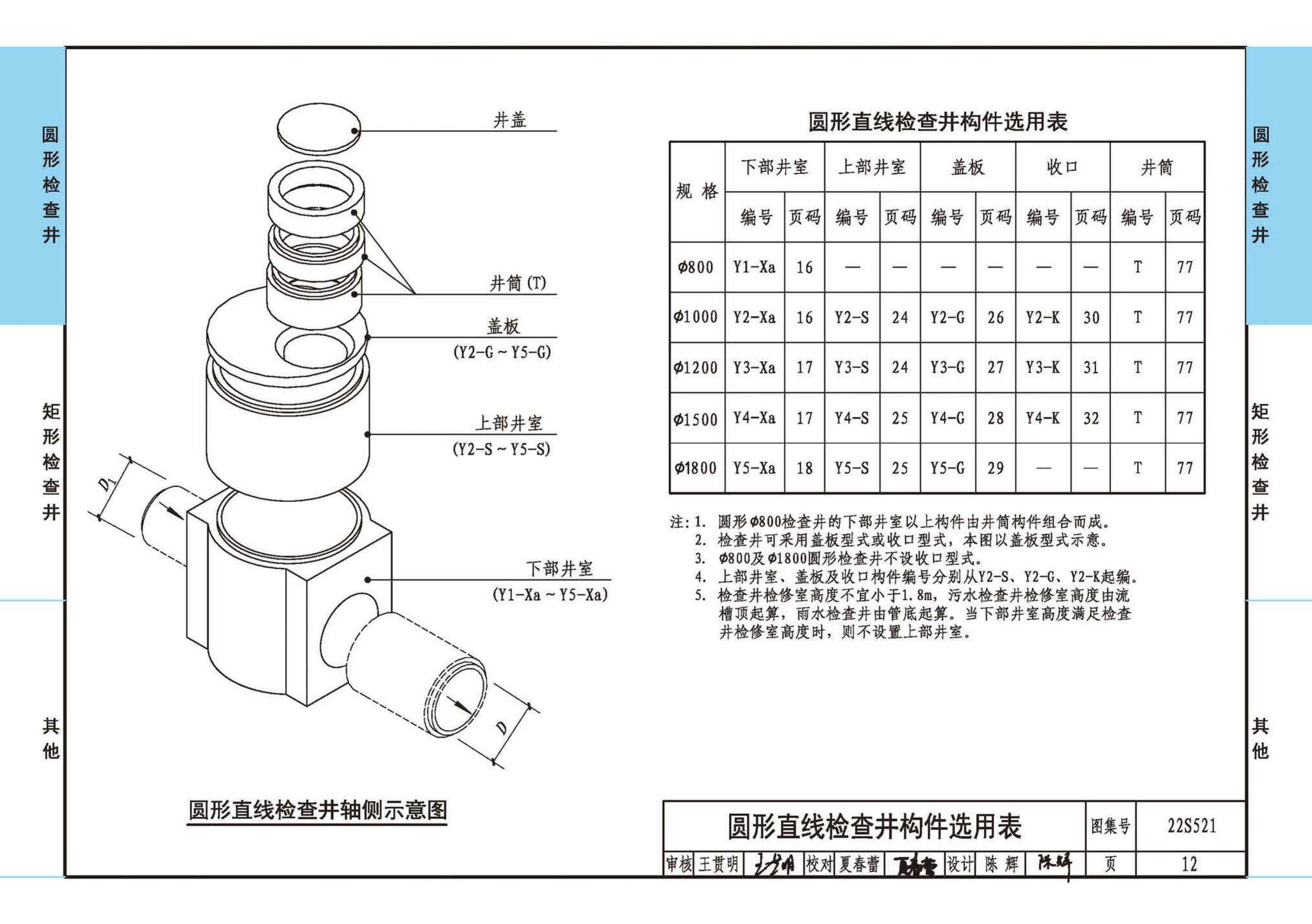 22S521--预制装配式混凝土检查井