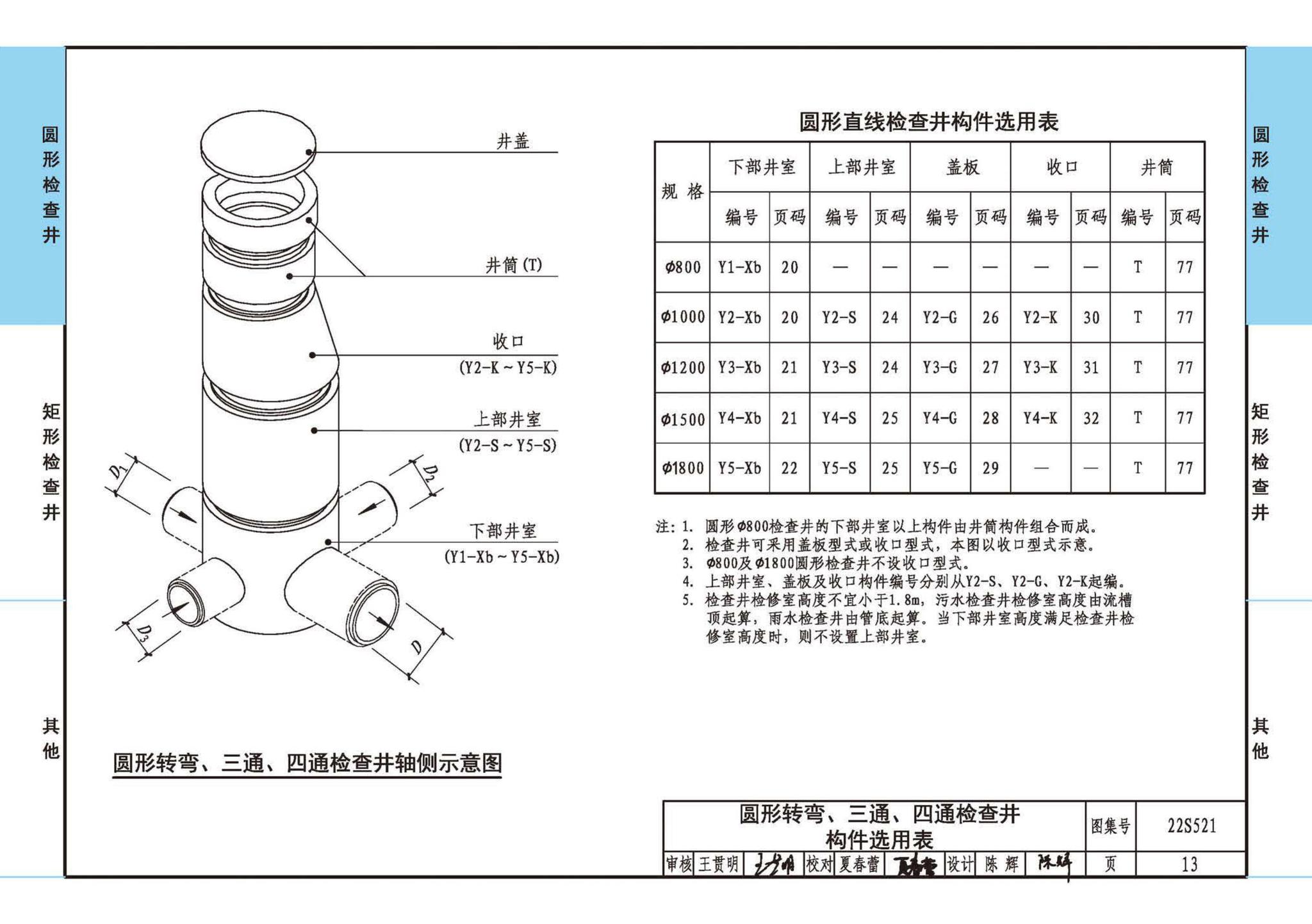 22S521--预制装配式混凝土检查井