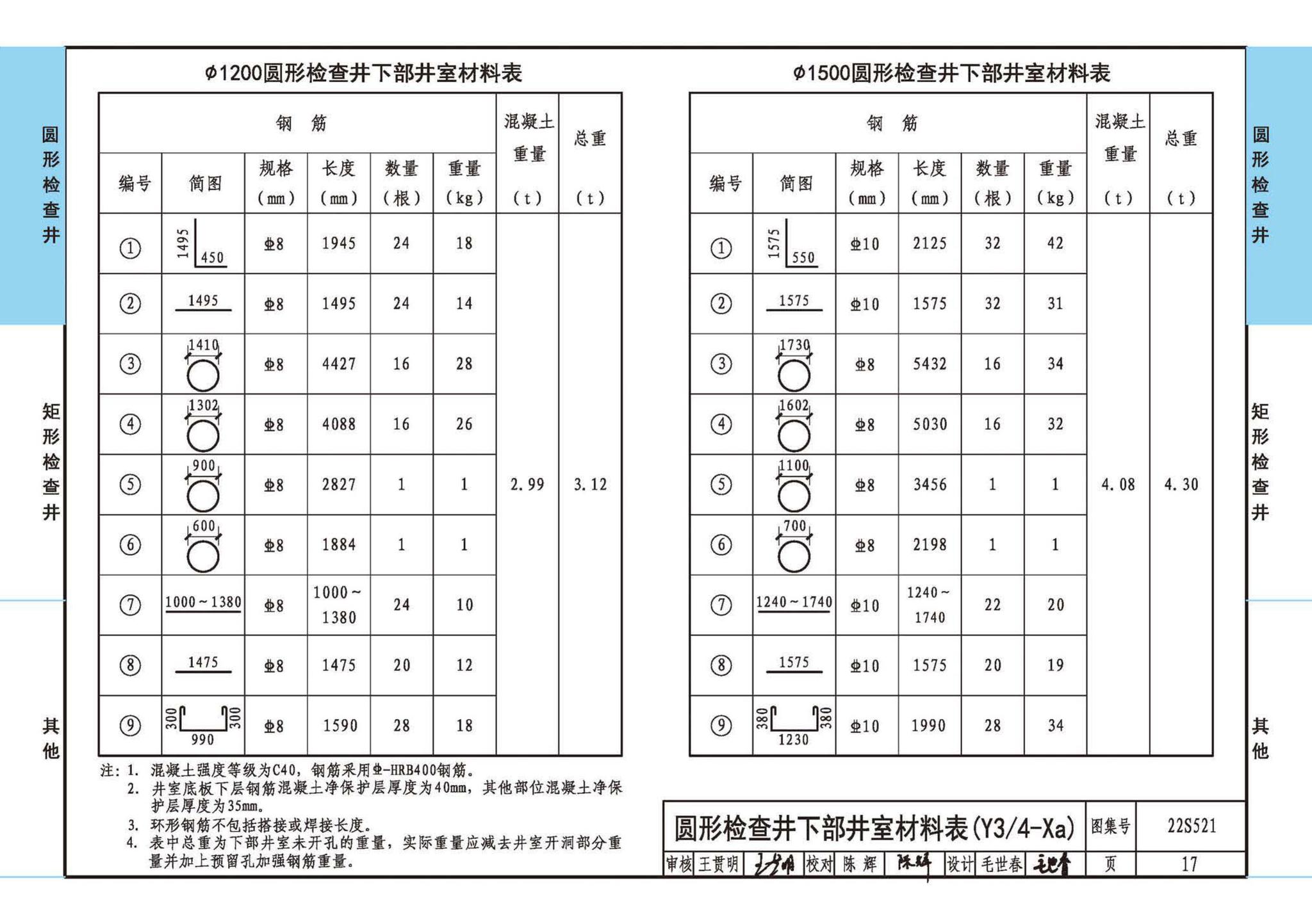 22S521--预制装配式混凝土检查井