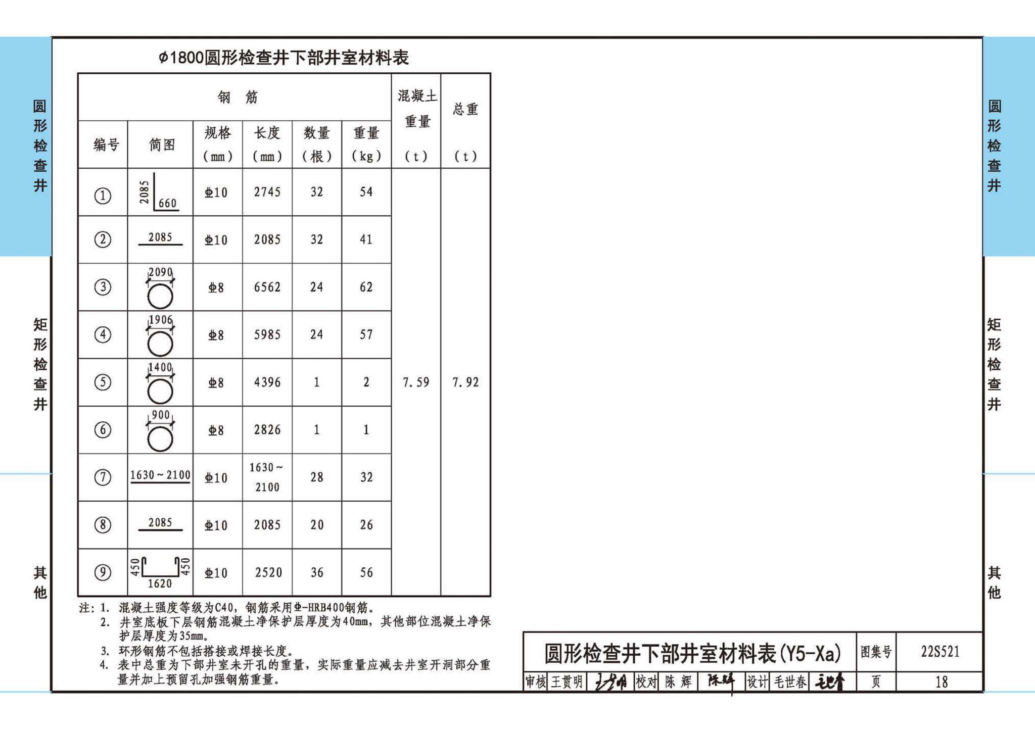 22S521--预制装配式混凝土检查井