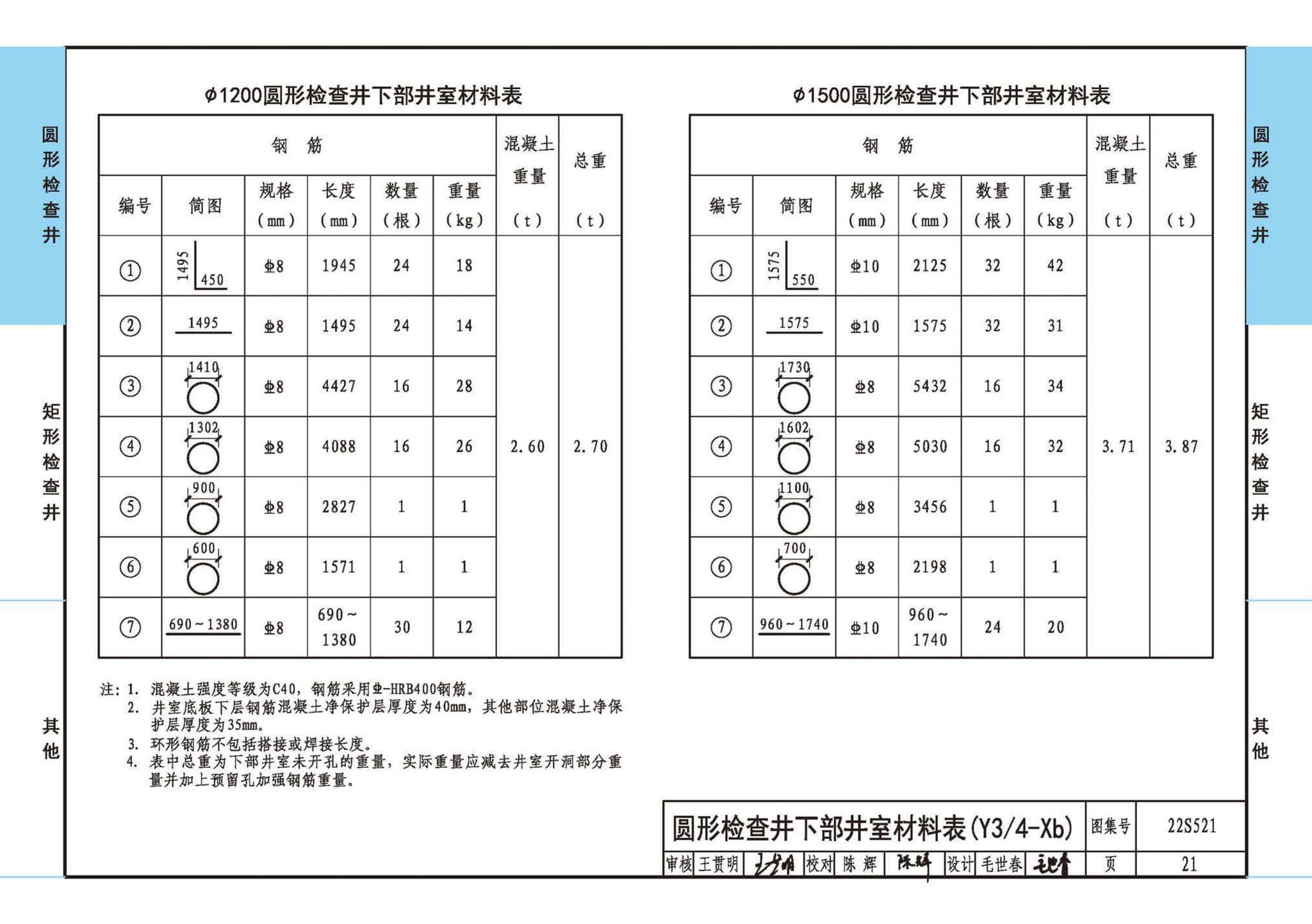 22S521--预制装配式混凝土检查井