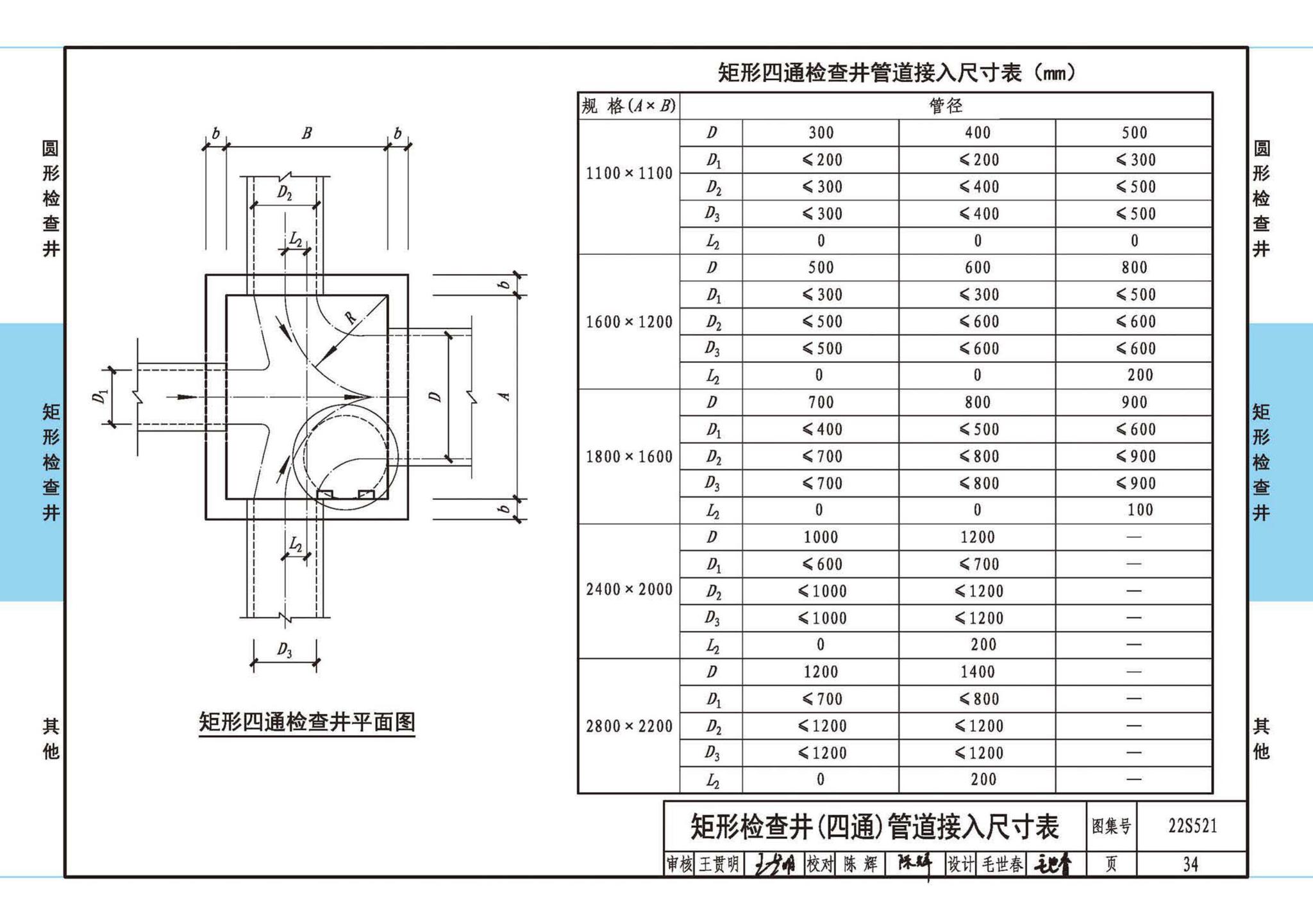 22S521--预制装配式混凝土检查井