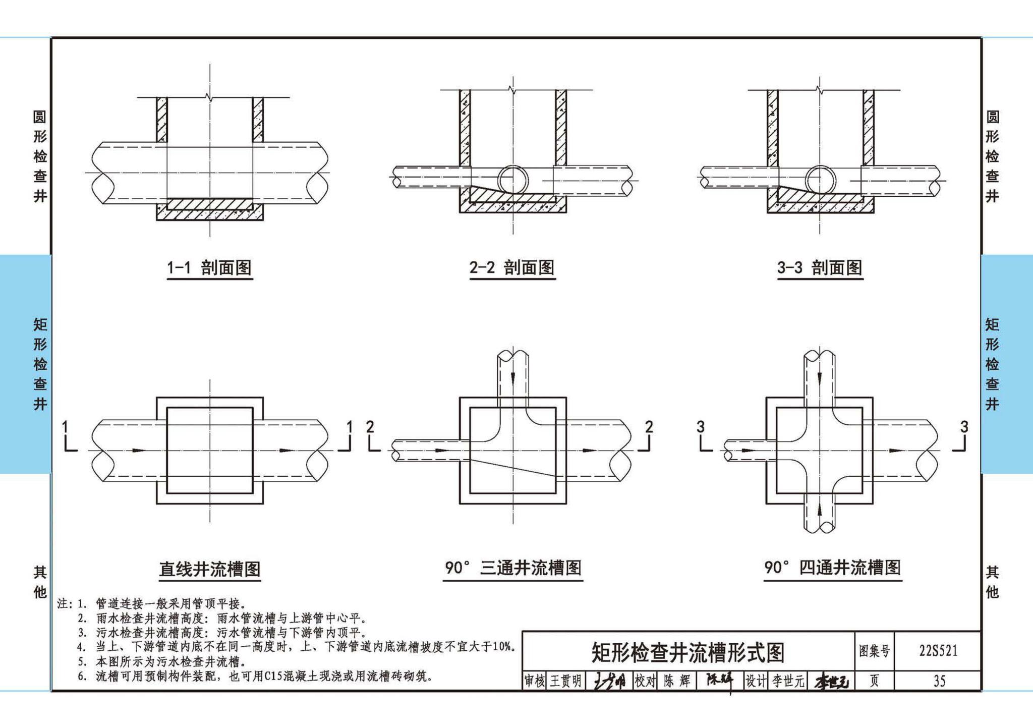 22S521--预制装配式混凝土检查井