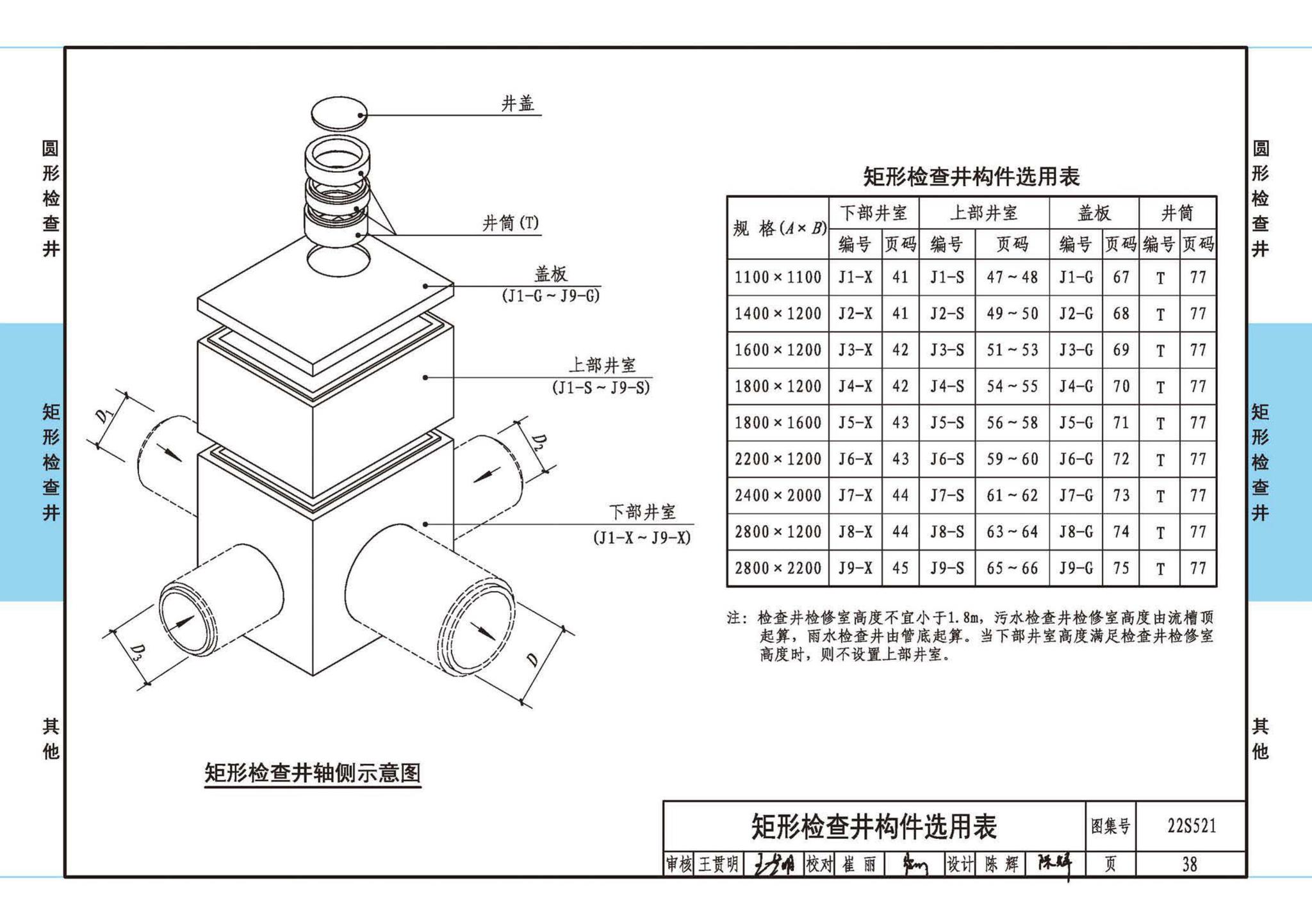 22S521--预制装配式混凝土检查井