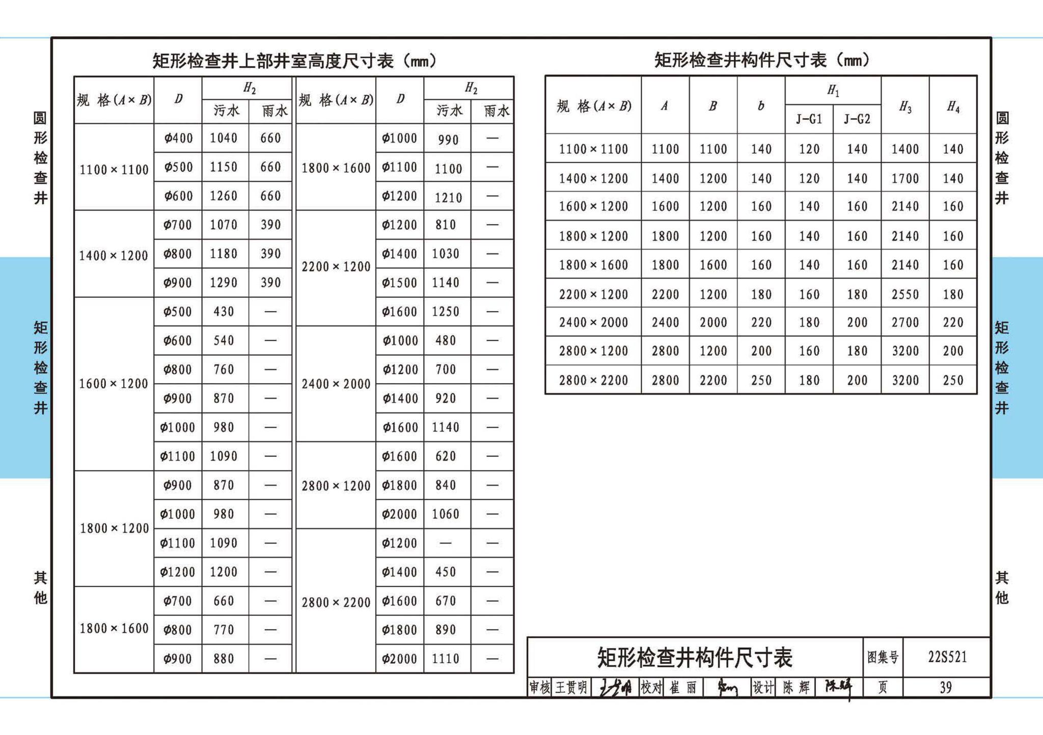 22S521--预制装配式混凝土检查井