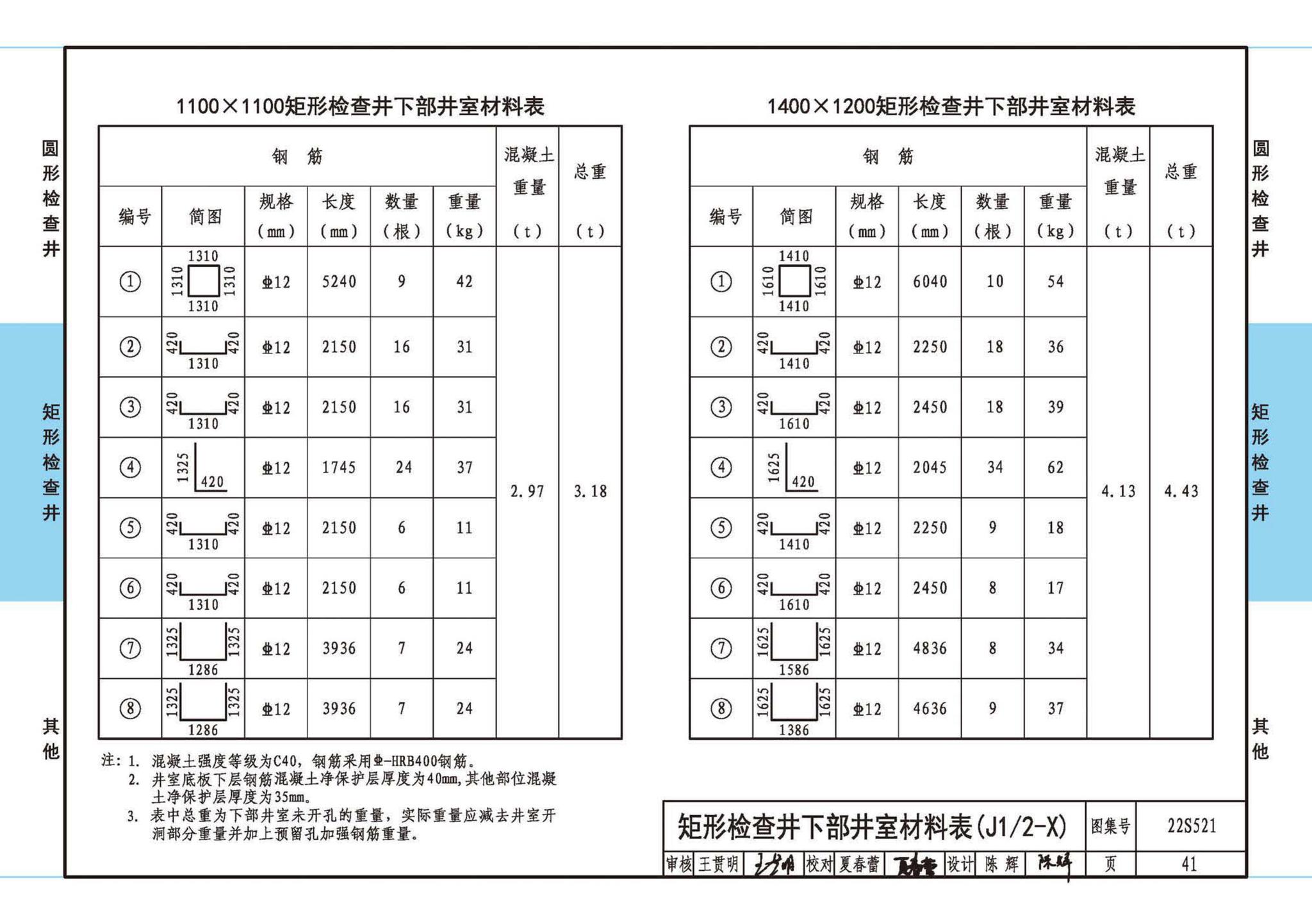 22S521--预制装配式混凝土检查井