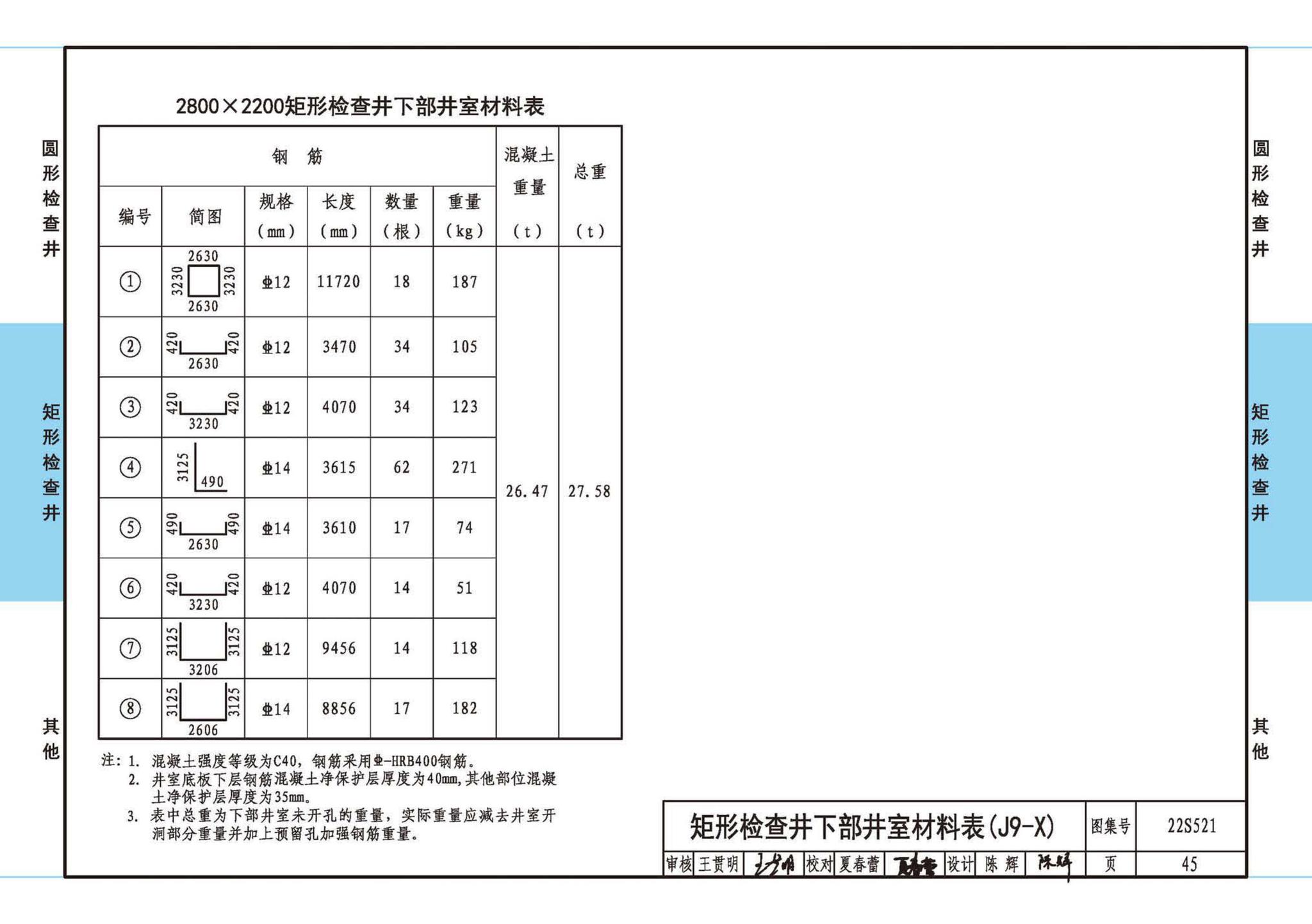 22S521--预制装配式混凝土检查井