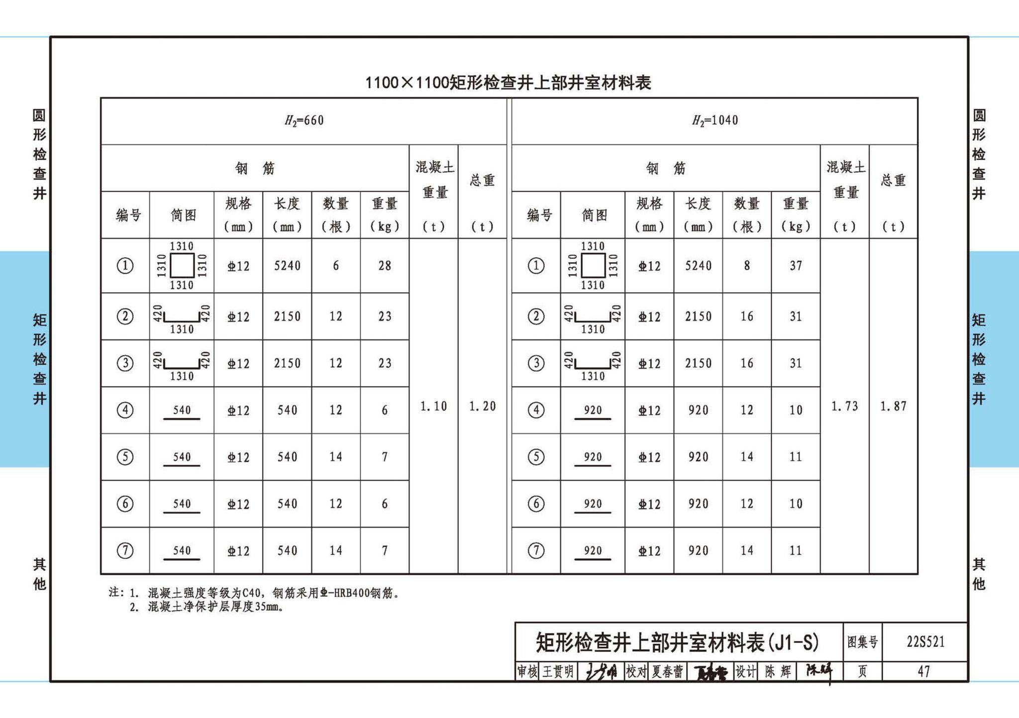 22S521--预制装配式混凝土检查井