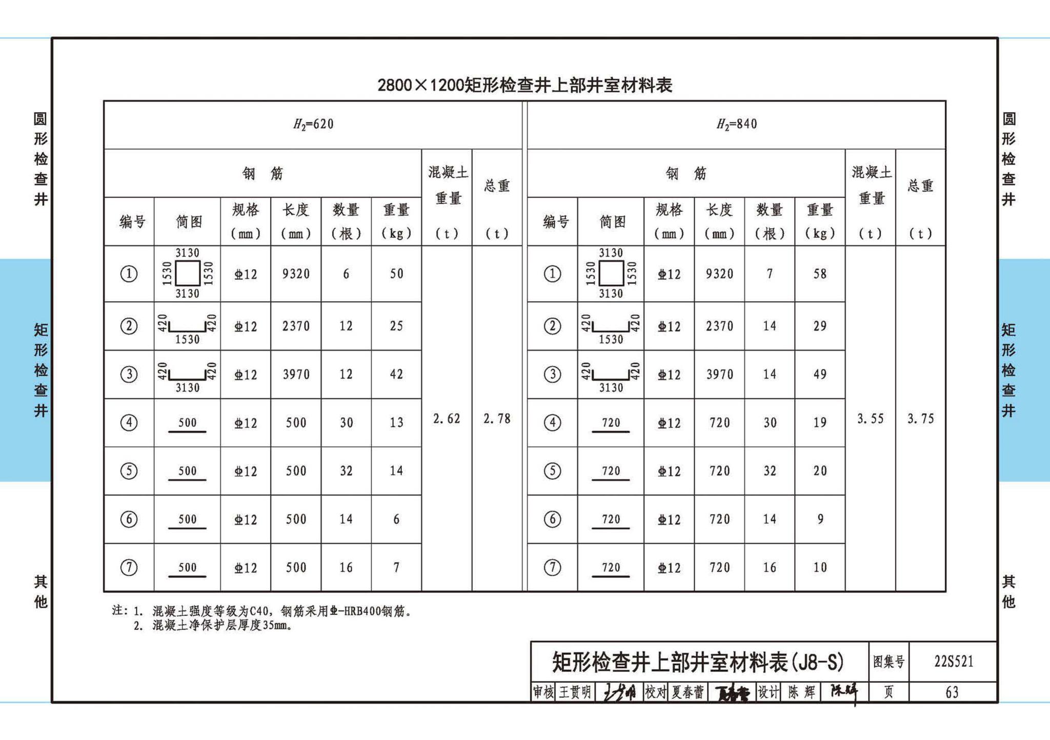 22S521--预制装配式混凝土检查井