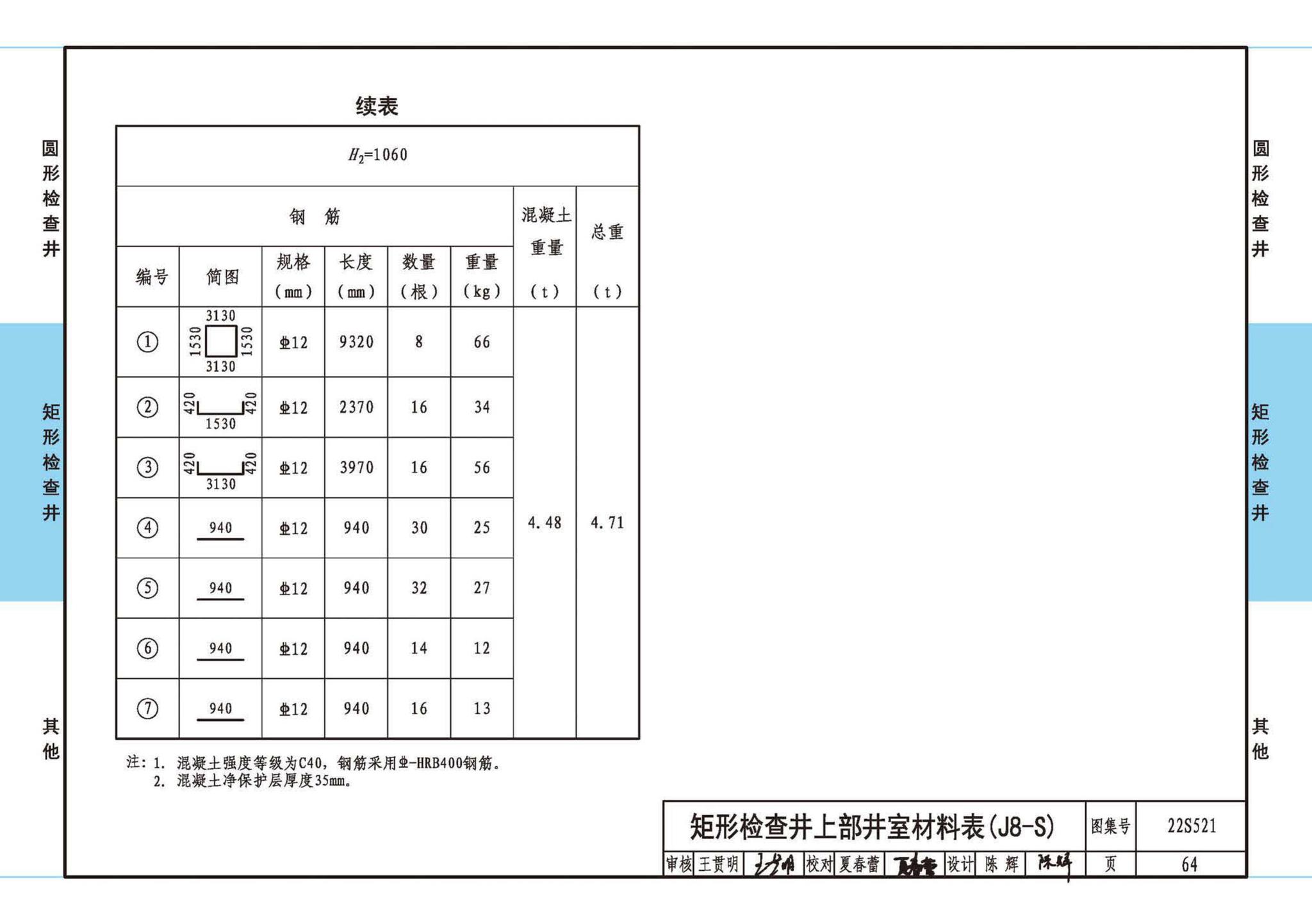 22S521--预制装配式混凝土检查井