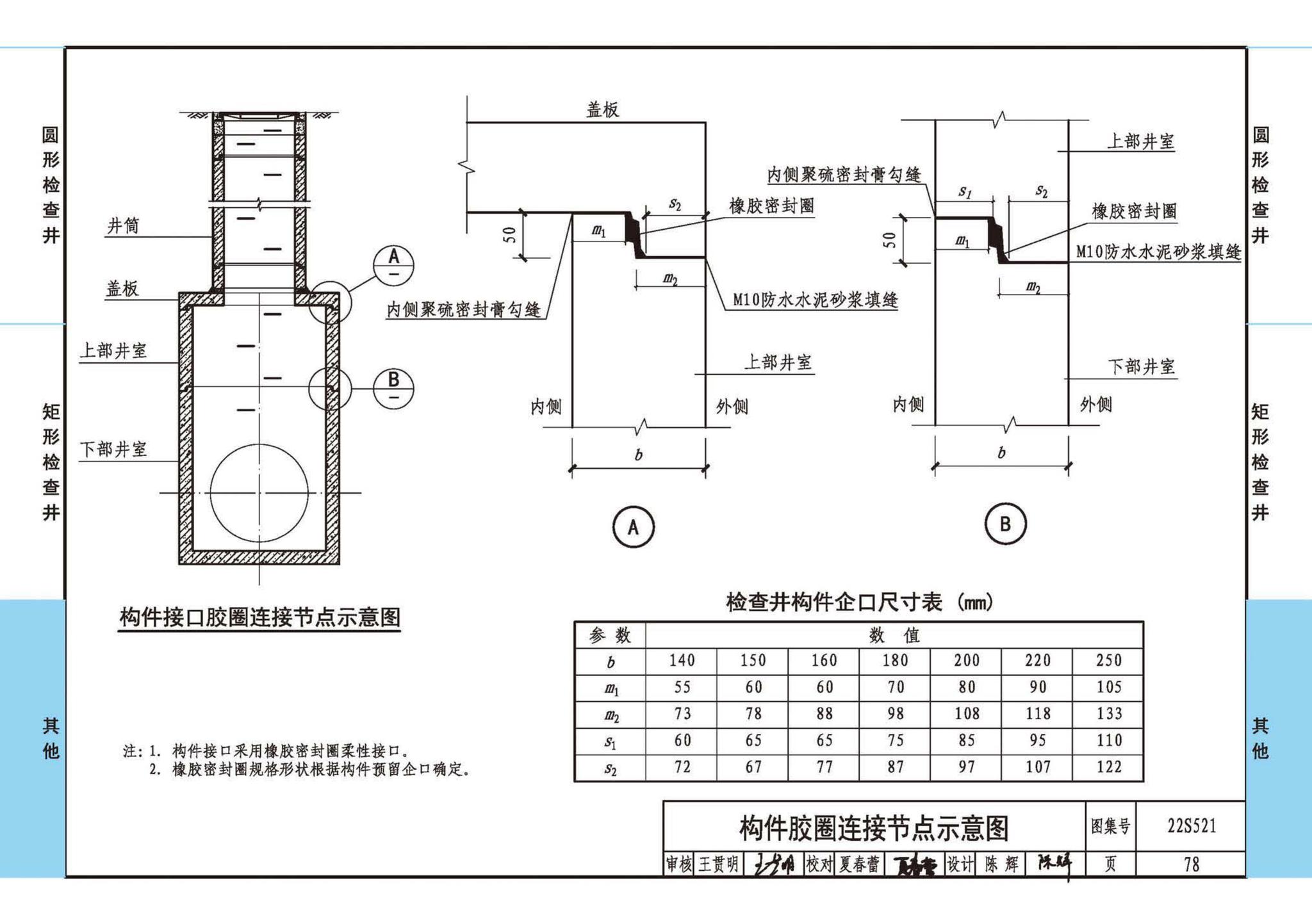 22S521--预制装配式混凝土检查井