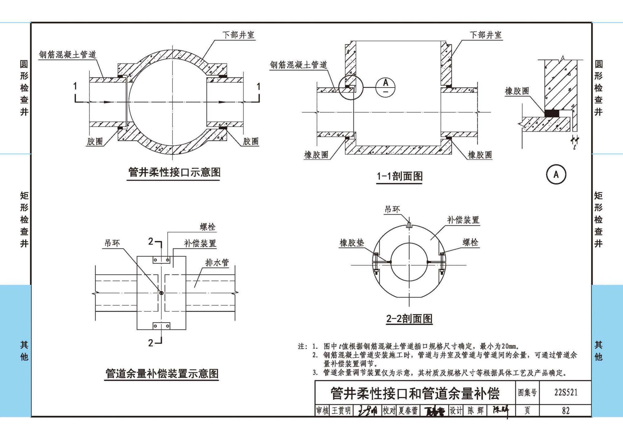 22S521--预制装配式混凝土检查井