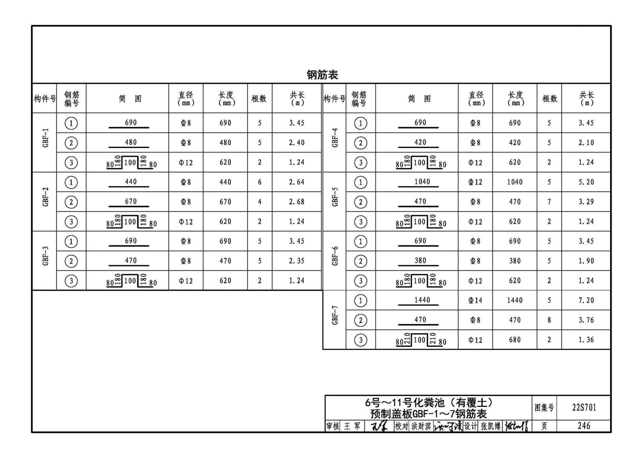 22S701--室外排水设施设计与施工——砖砌化粪池